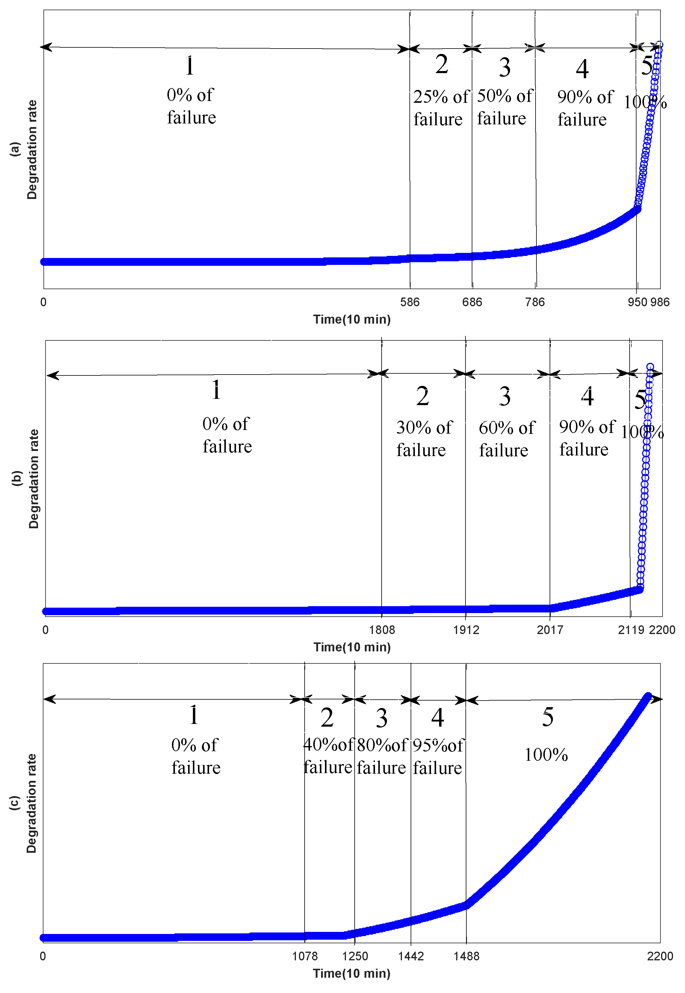 Entropy 20 00944 g011 Entropy 20 00944 g011