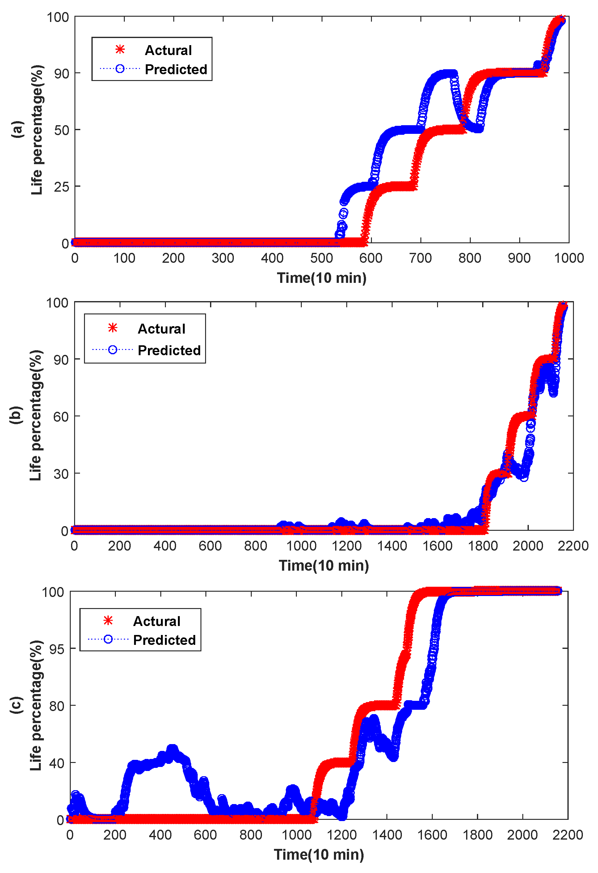 Entropy 20 00944 g012 Entropy 20 00944 g012
