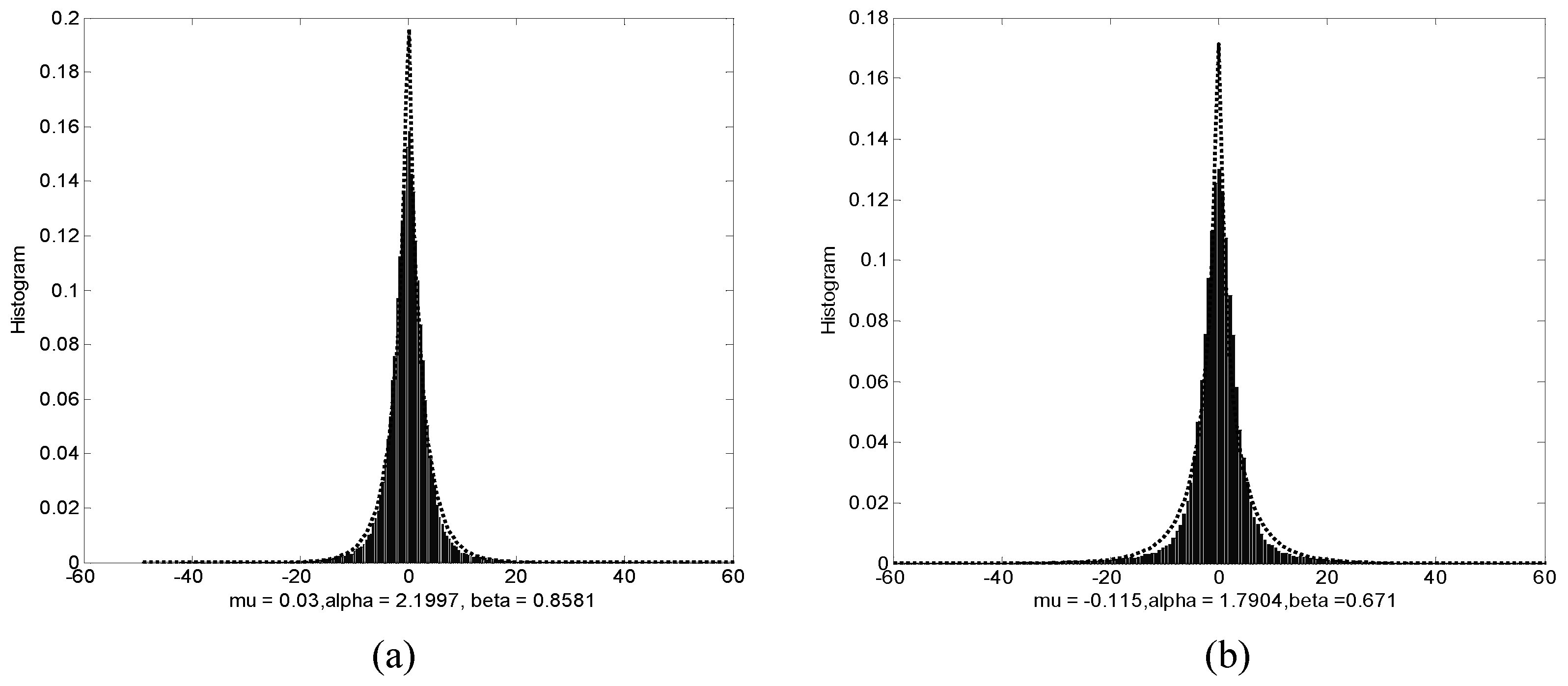 Entropy 20 00945 g003