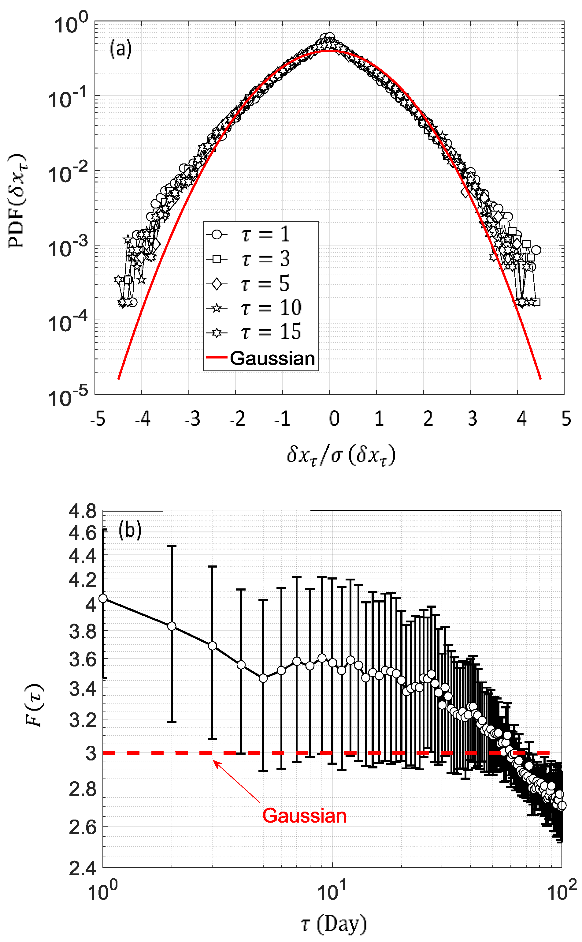 Entropy 20 00946 g003
