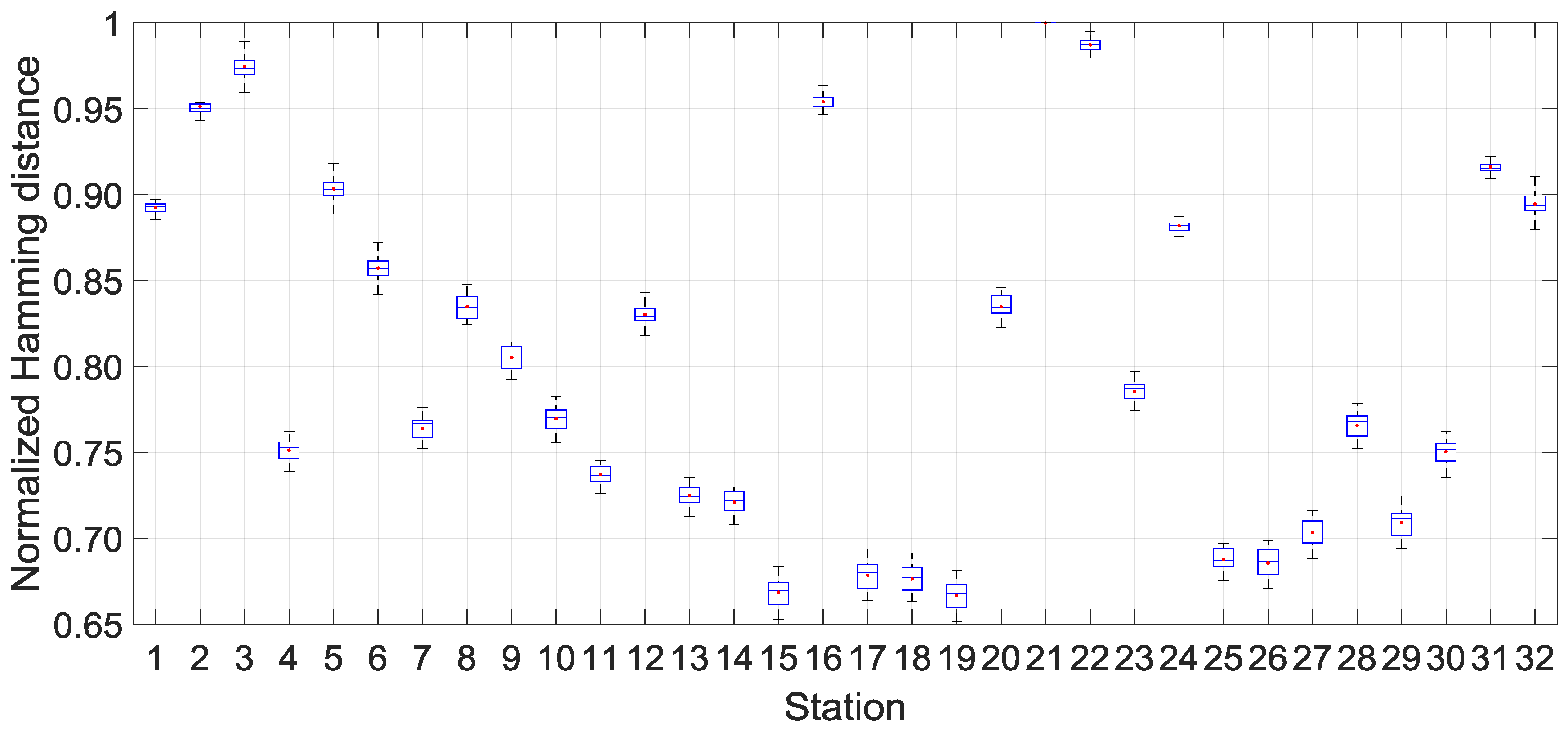 Entropy 20 00946 g008