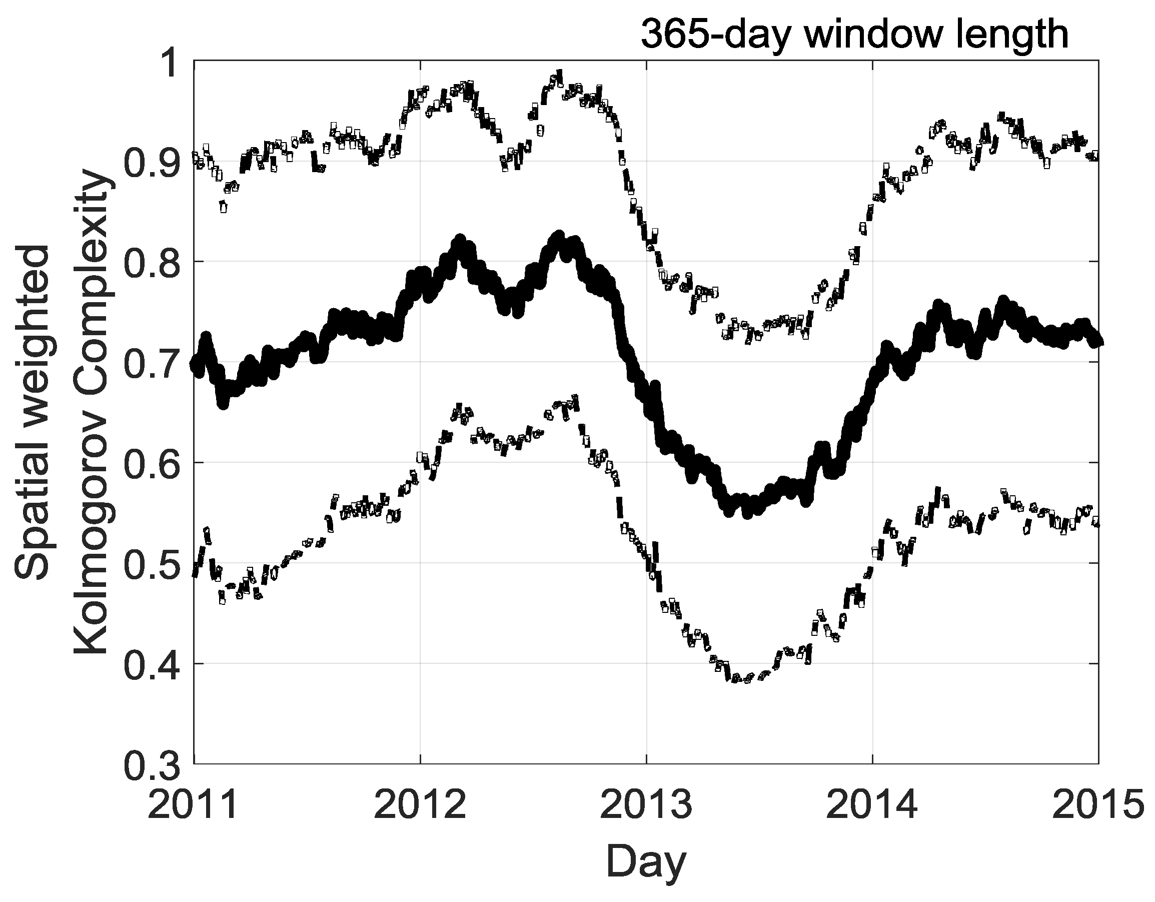 Entropy 20 00946 g011