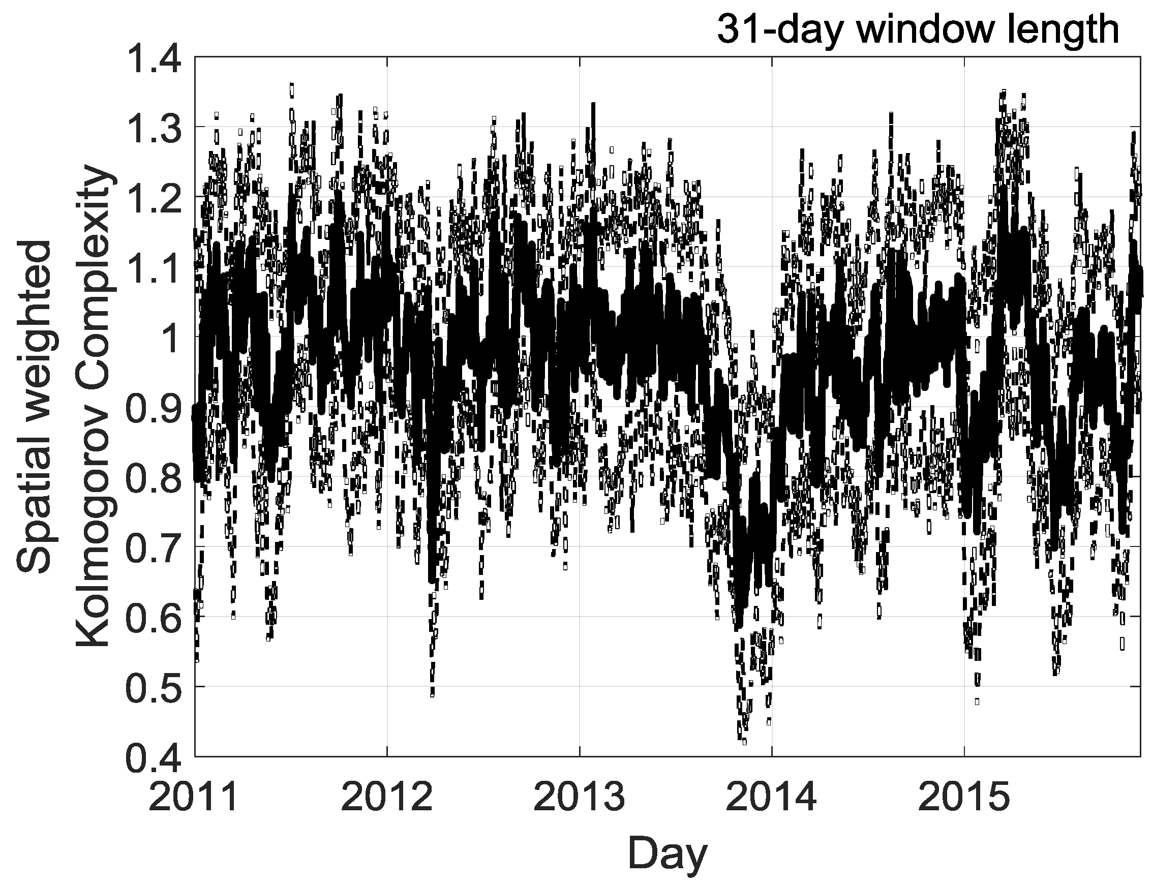 Entropy 20 00946 g012