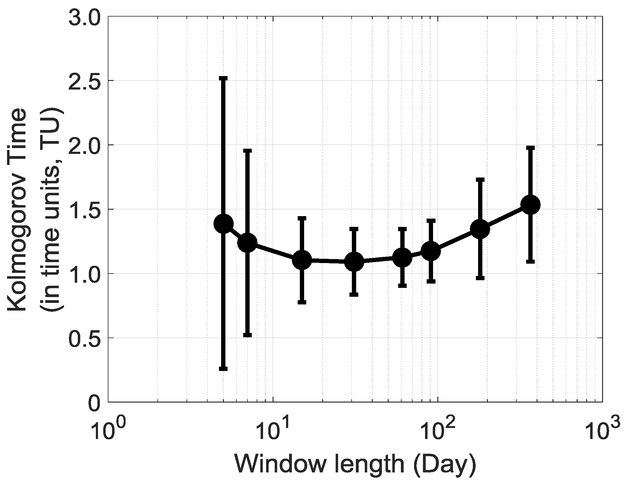 Entropy 20 00946 g013