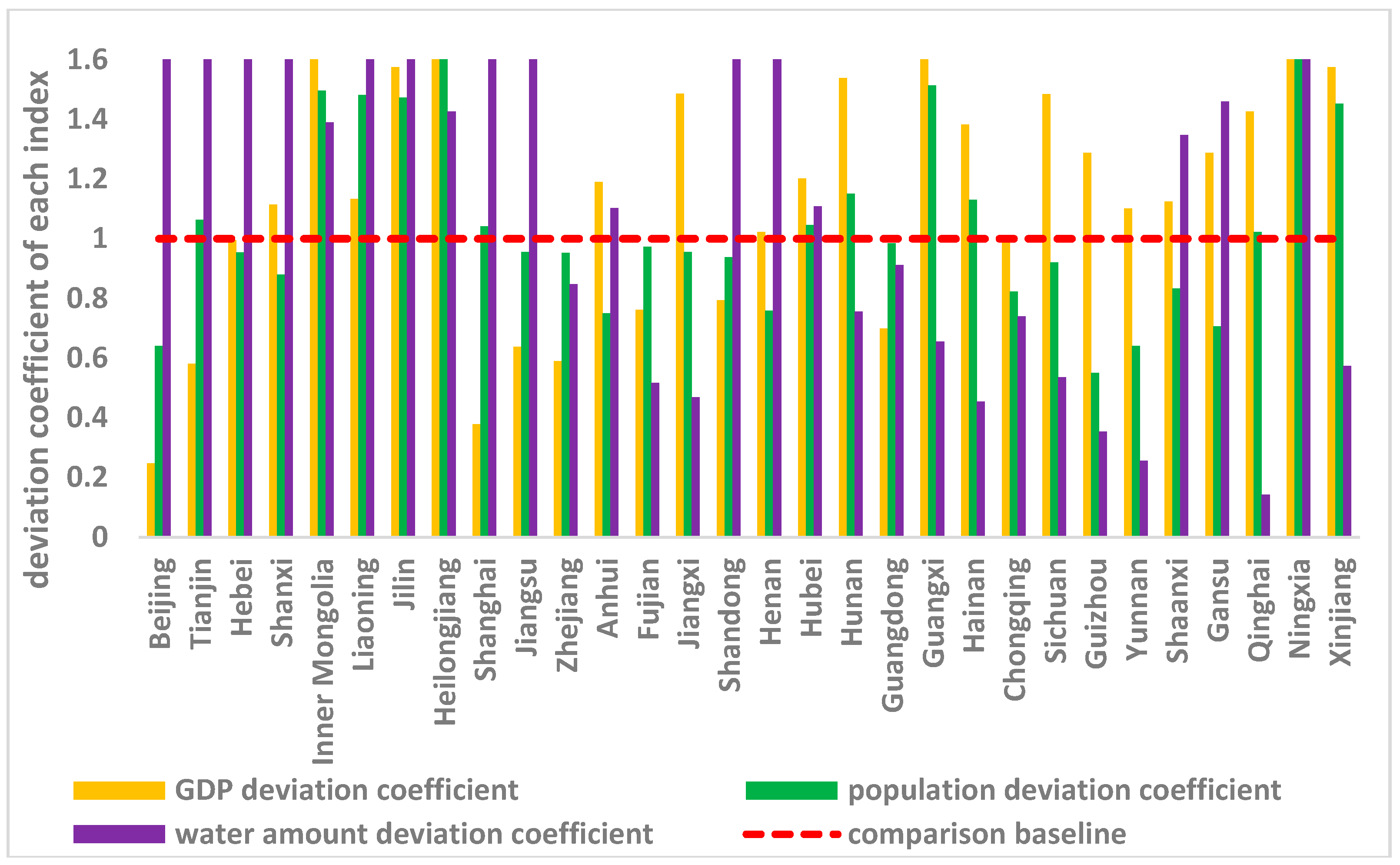 Entropy 20 00950 g002