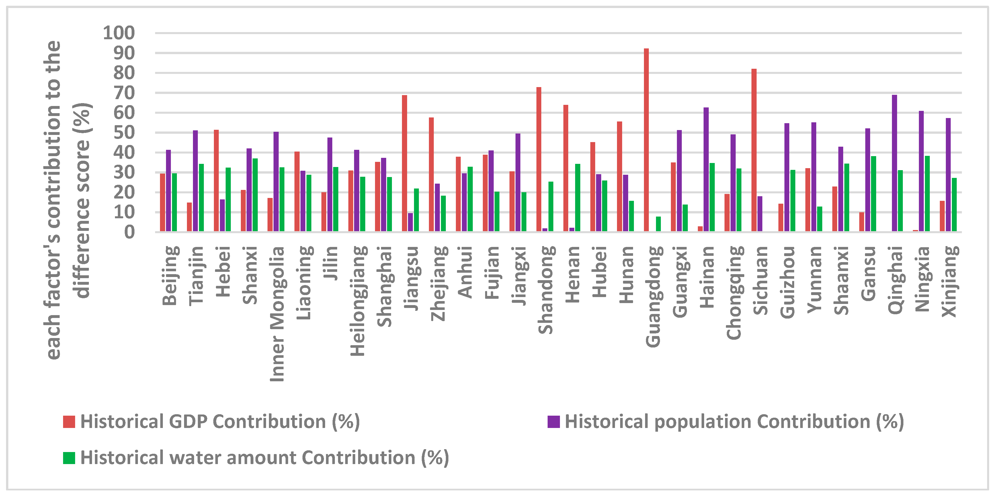 Entropy 20 00950 g003