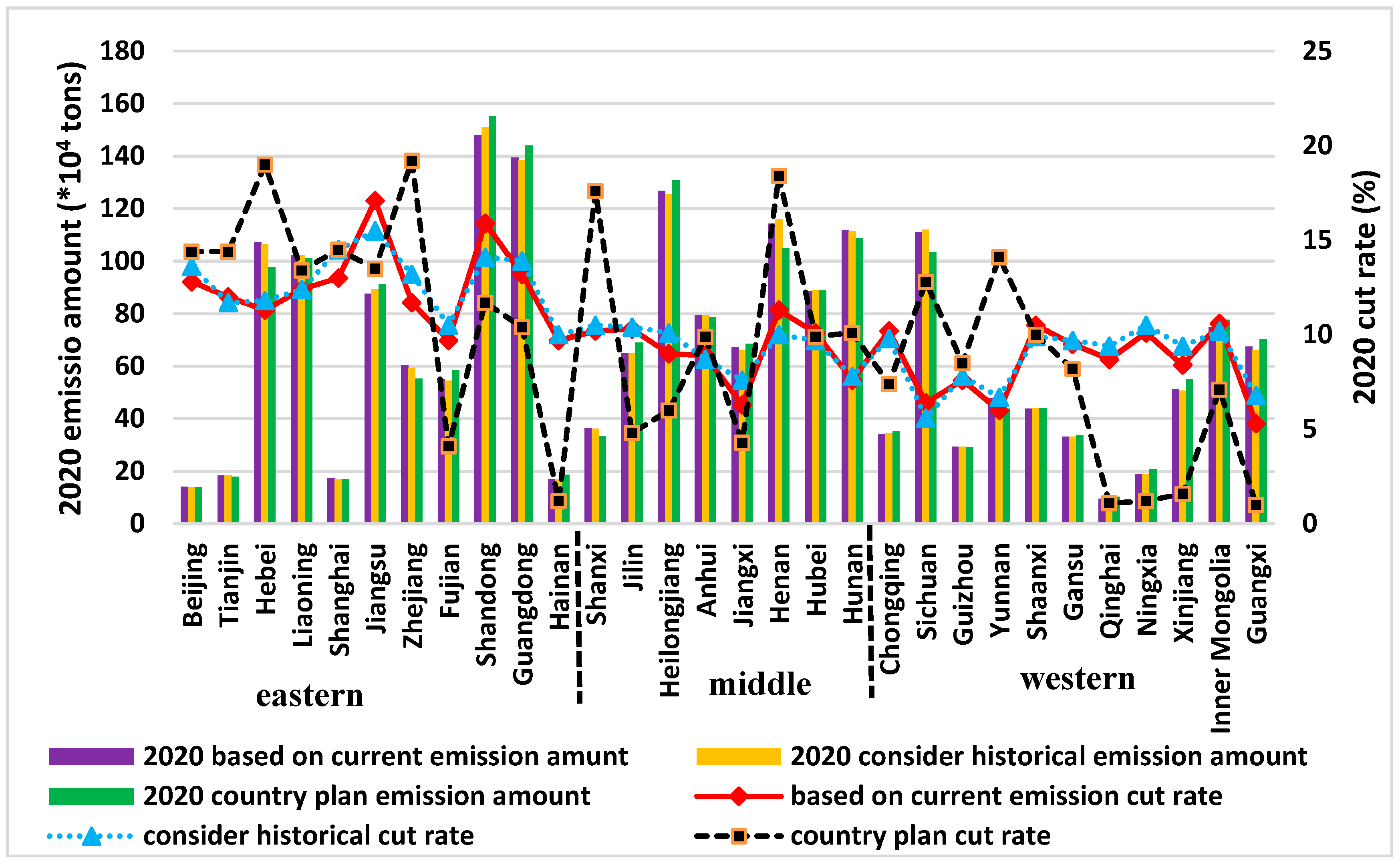 Entropy 20 00950 g004