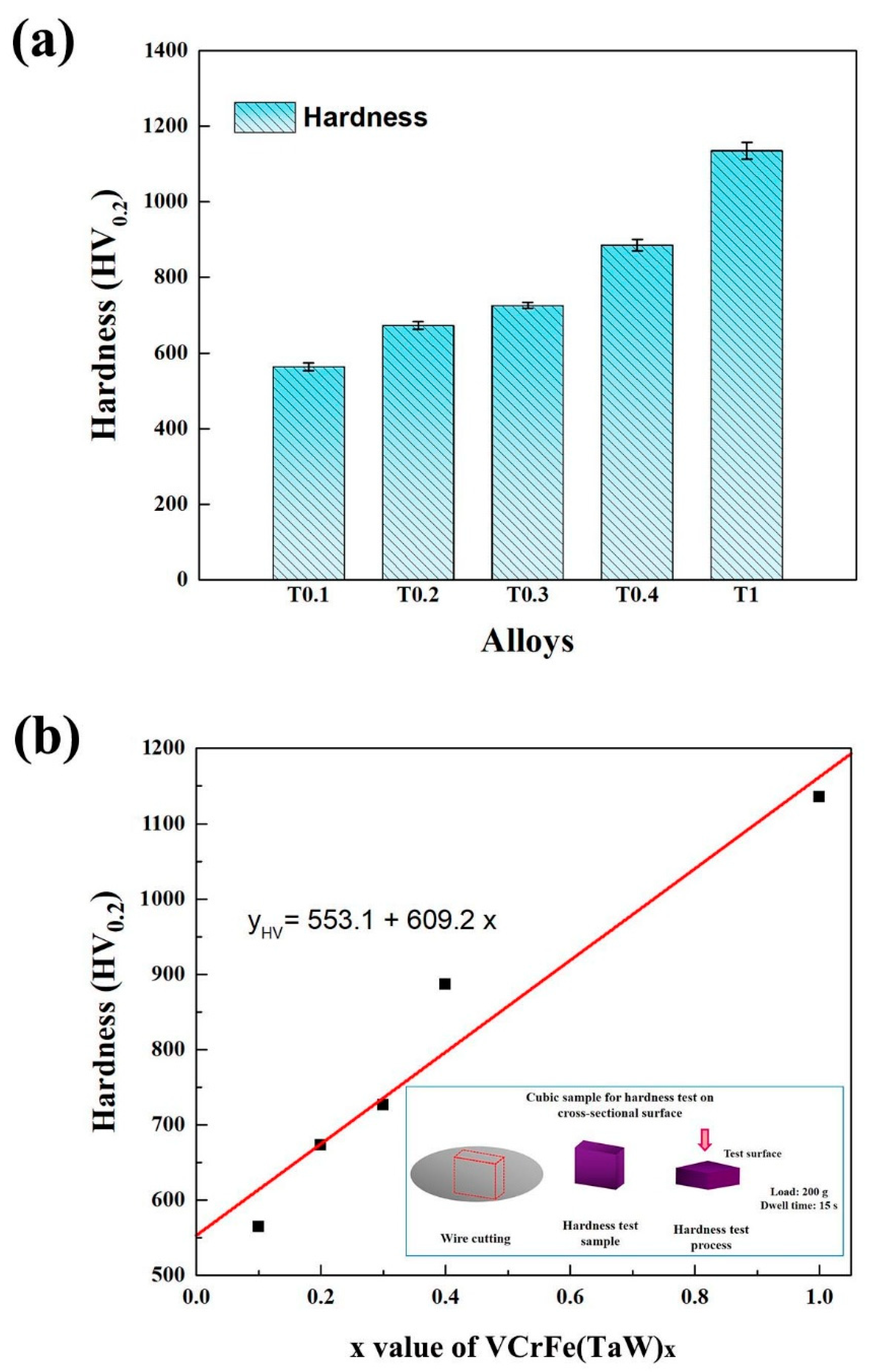 Entropy 20 00951 g003
