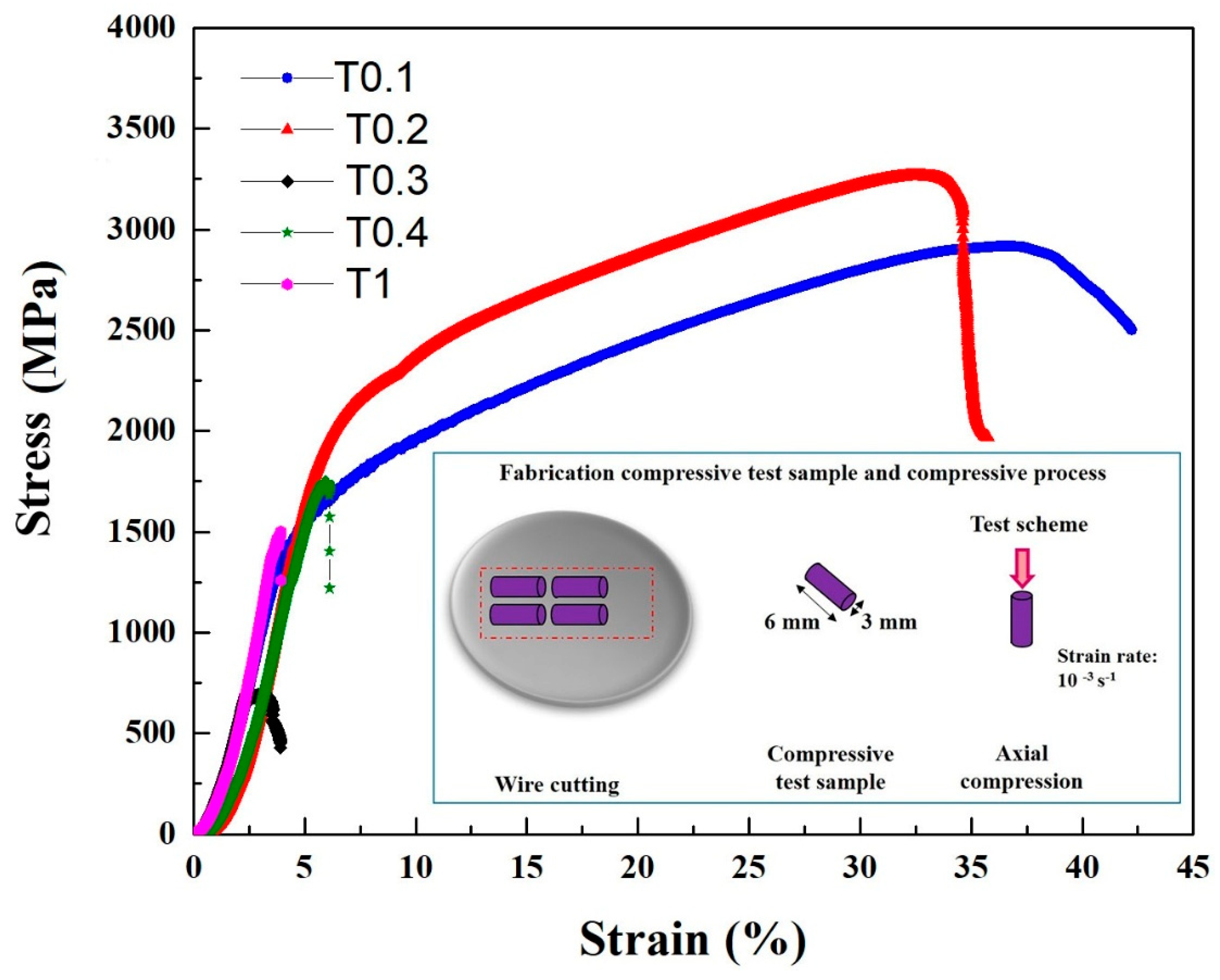 Entropy 20 00951 g004
