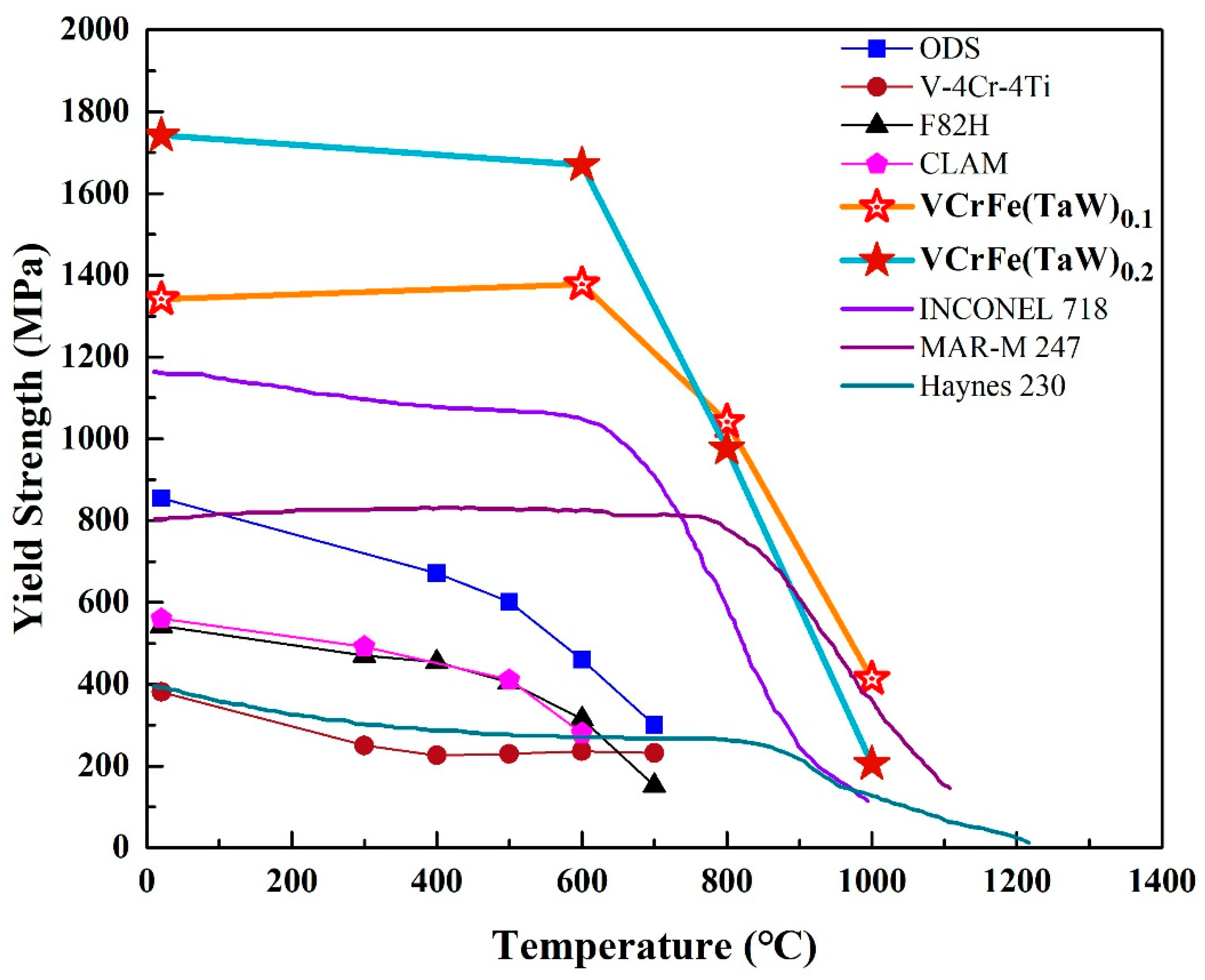 Entropy 20 00951 g009