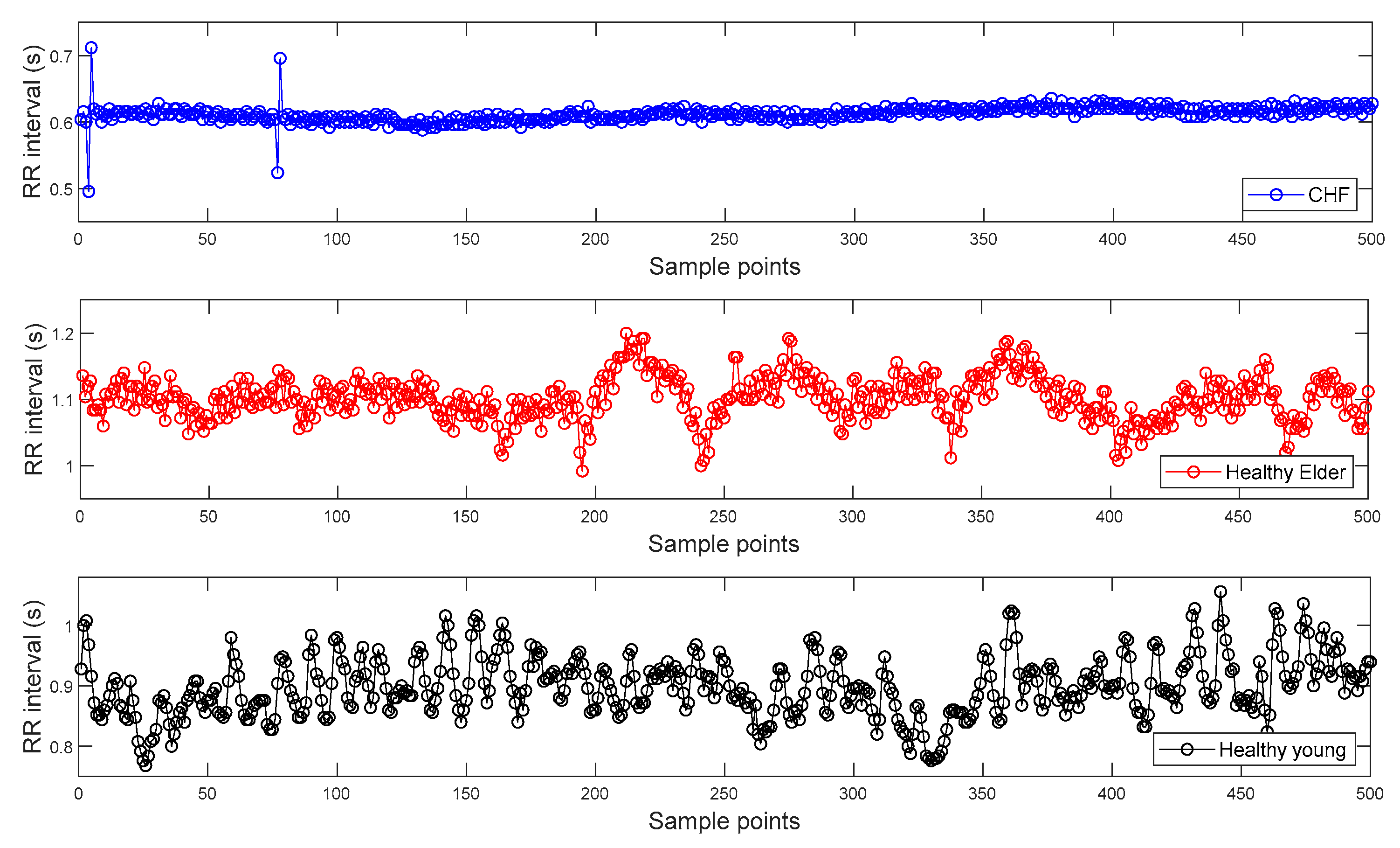 Entropy 20 00952 g003