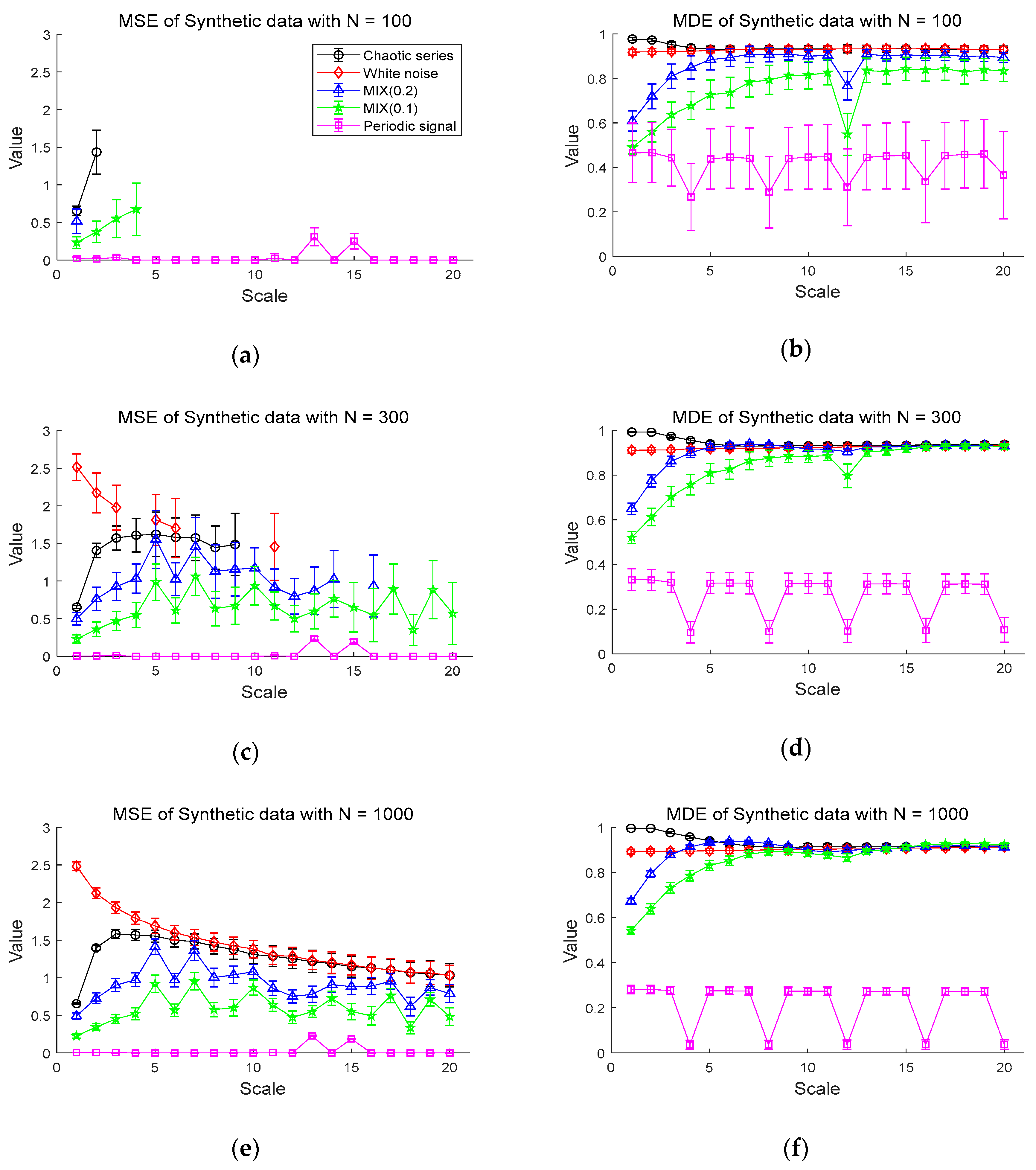 Entropy 20 00952 g004