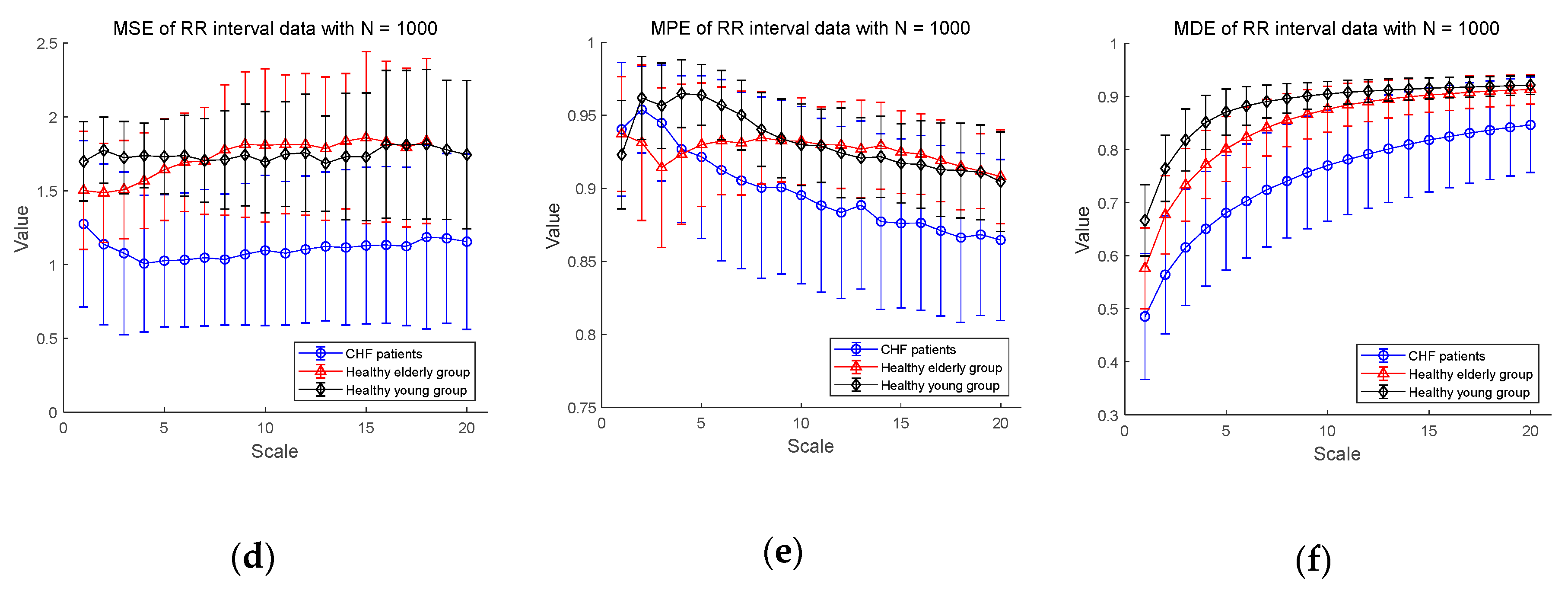 Entropy 20 00952 g005b