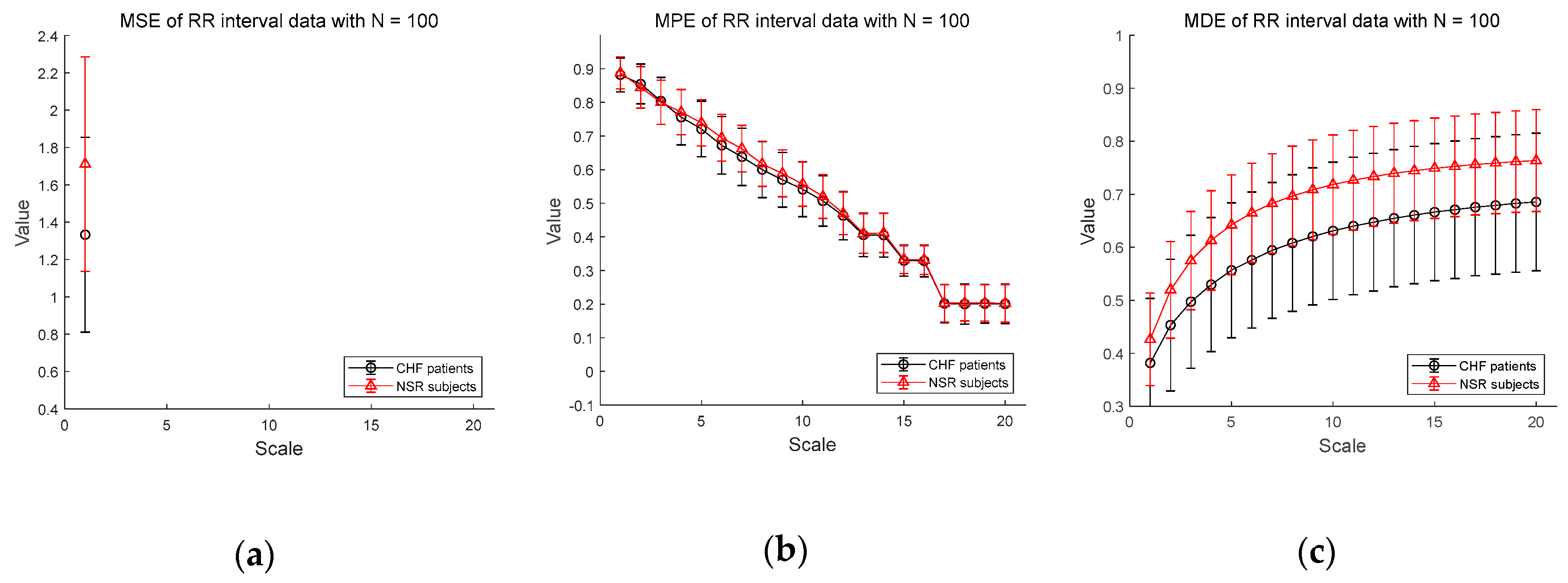 Entropy 20 00952 g006a