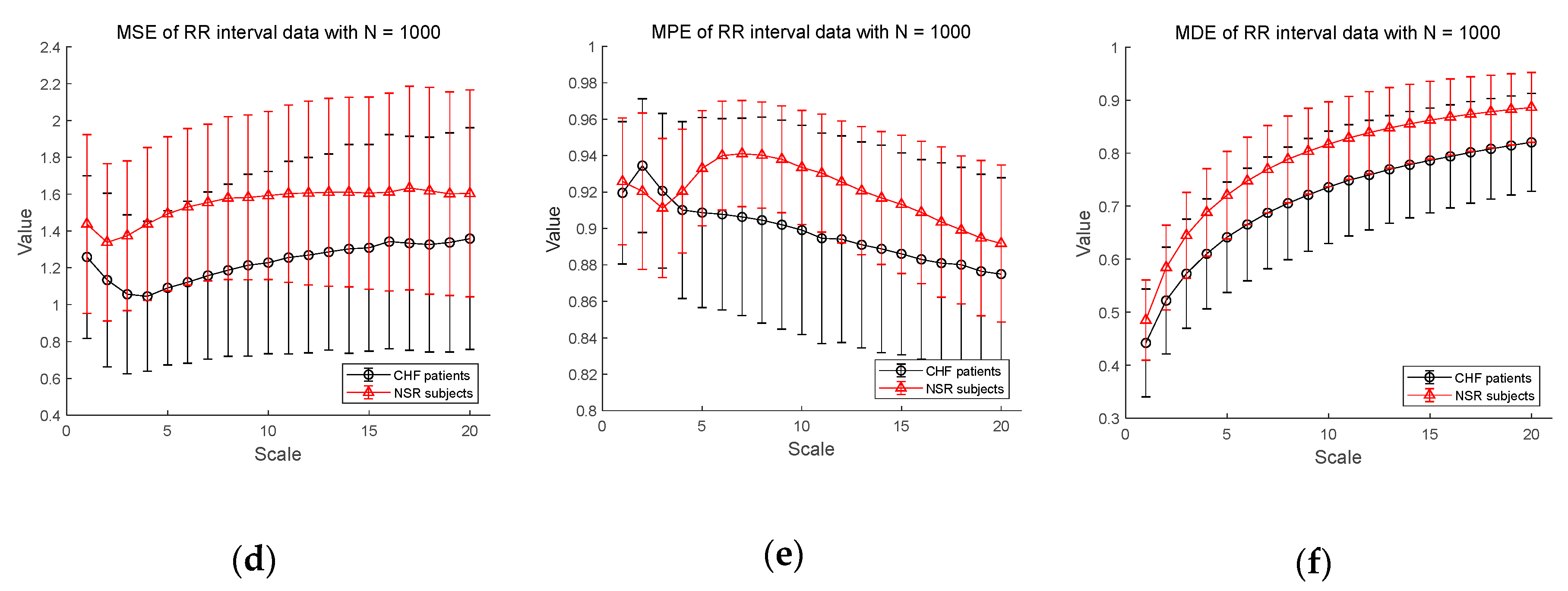 Entropy 20 00952 g006b