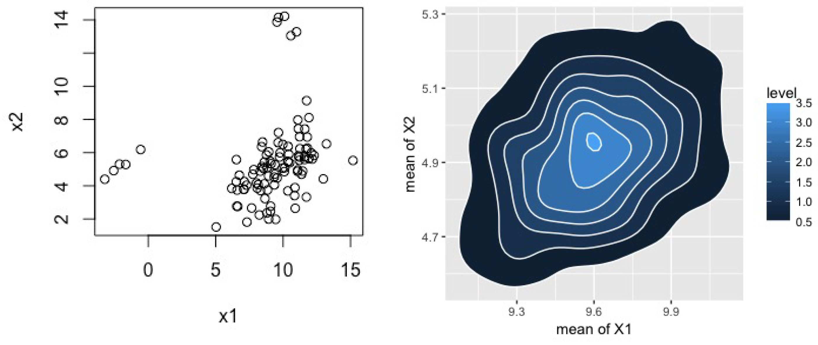 Entropy 20 00955 g002