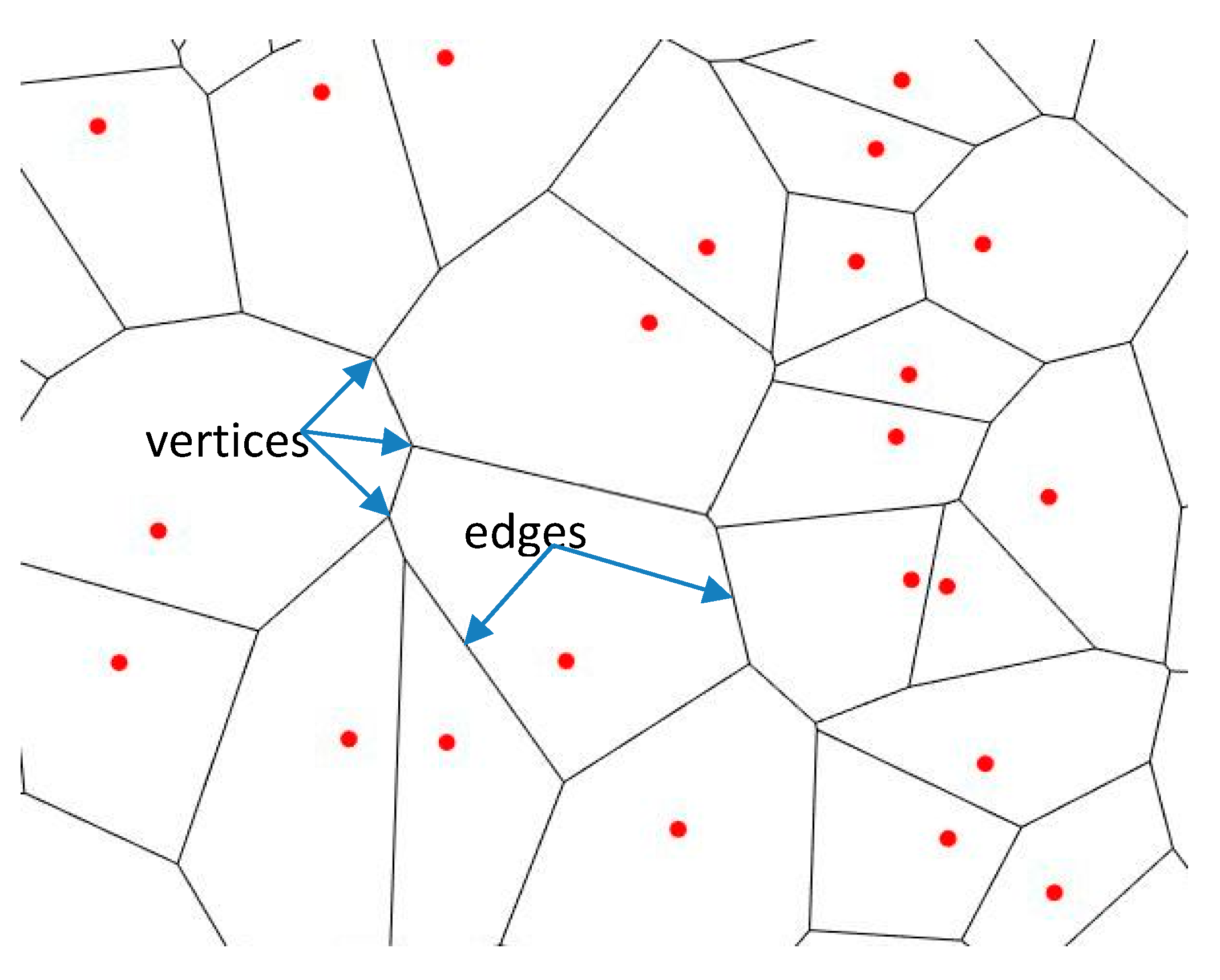 Entropy 20 00956 g003