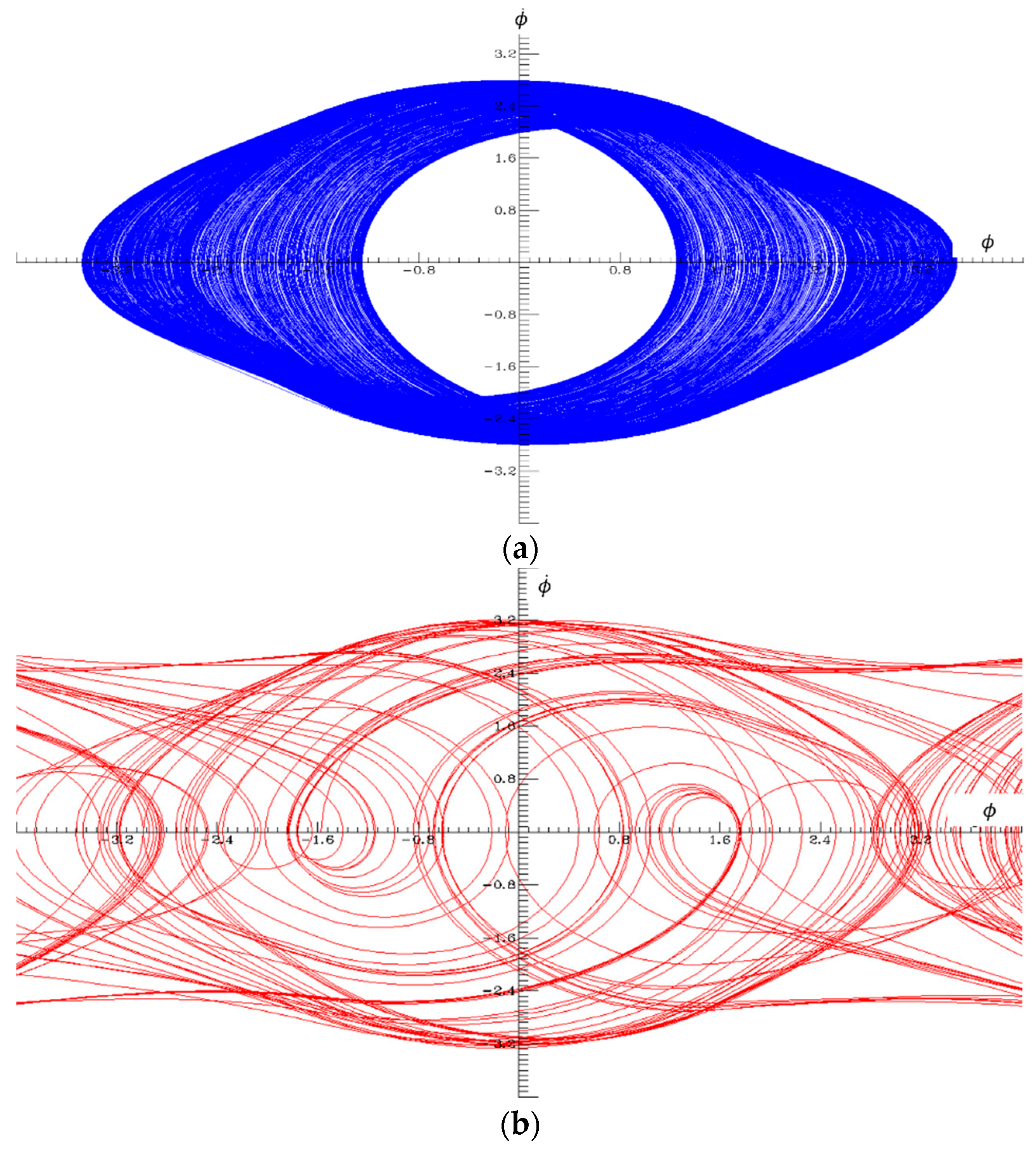 Entropy 20 00957 g003