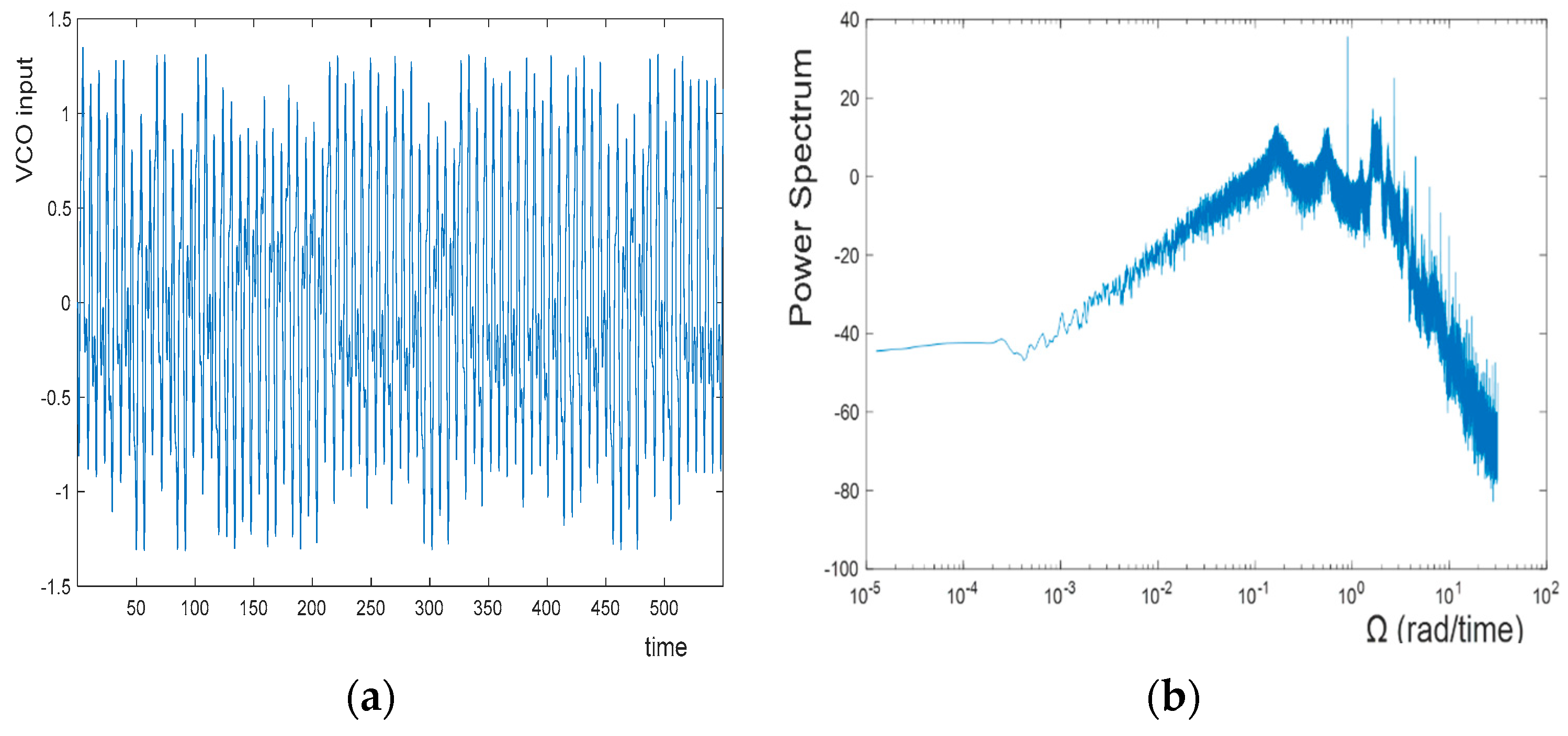 Entropy 20 00957 g004