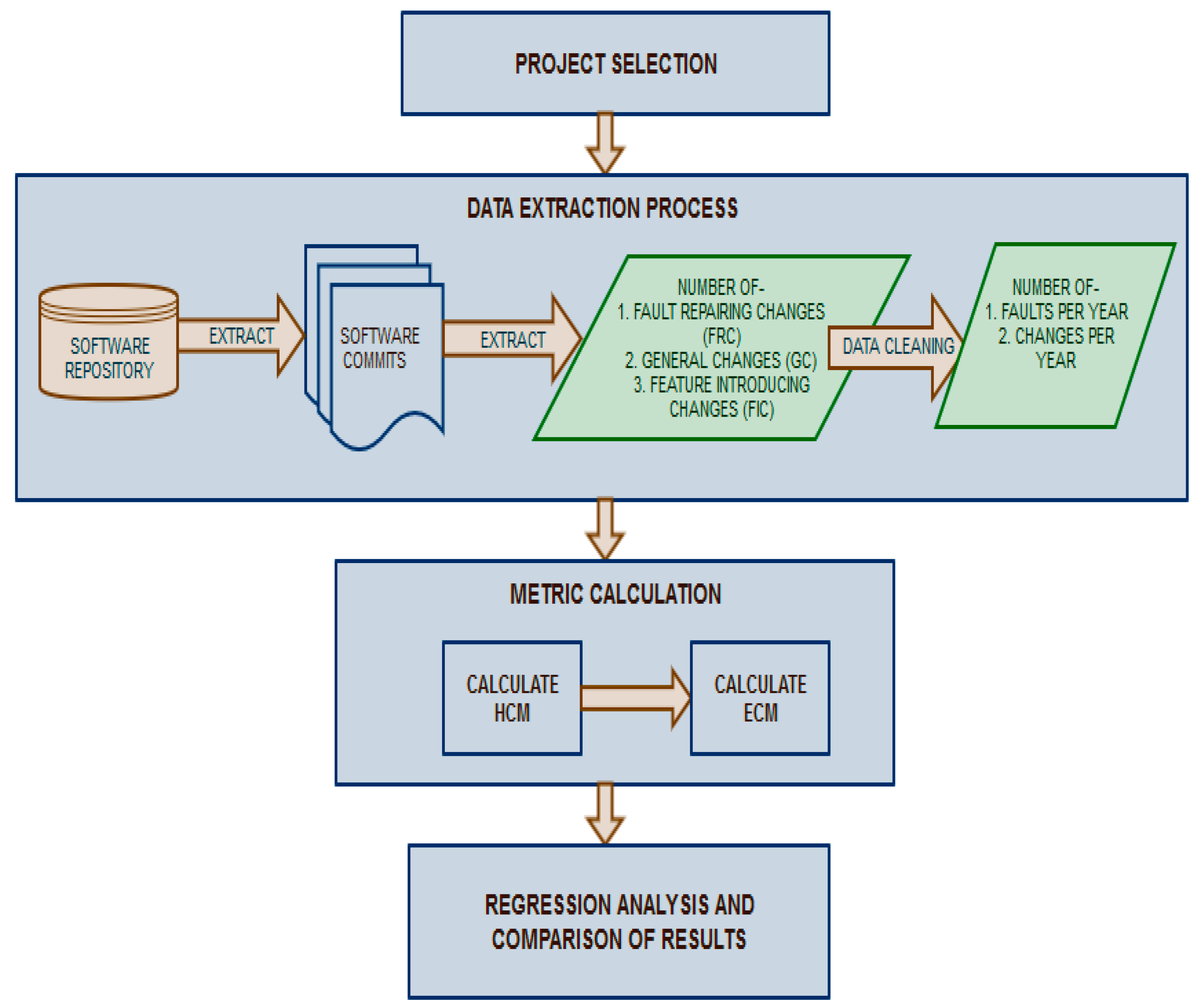 Entropy 20 00963 g002