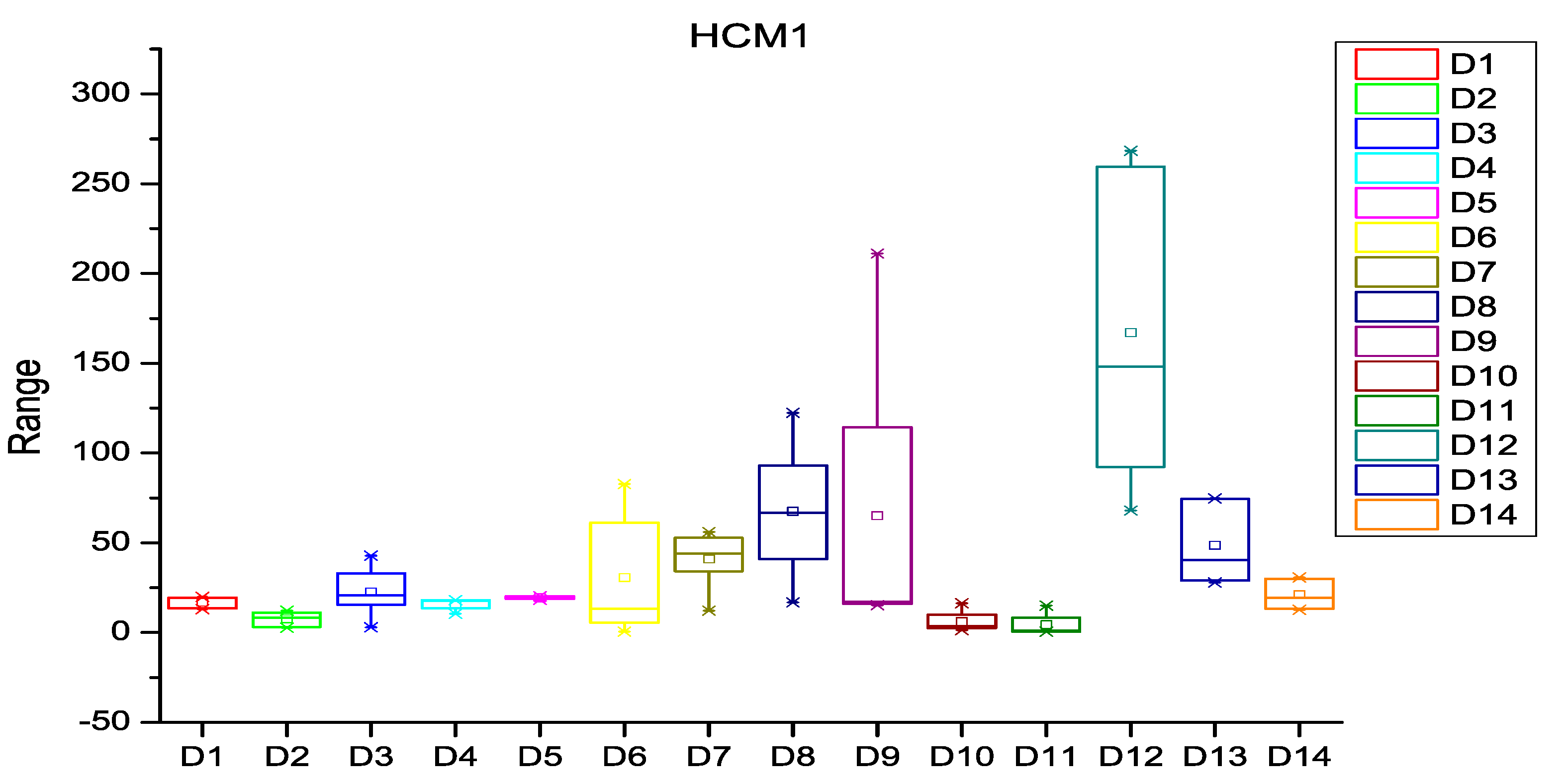 Entropy 20 00963 g003