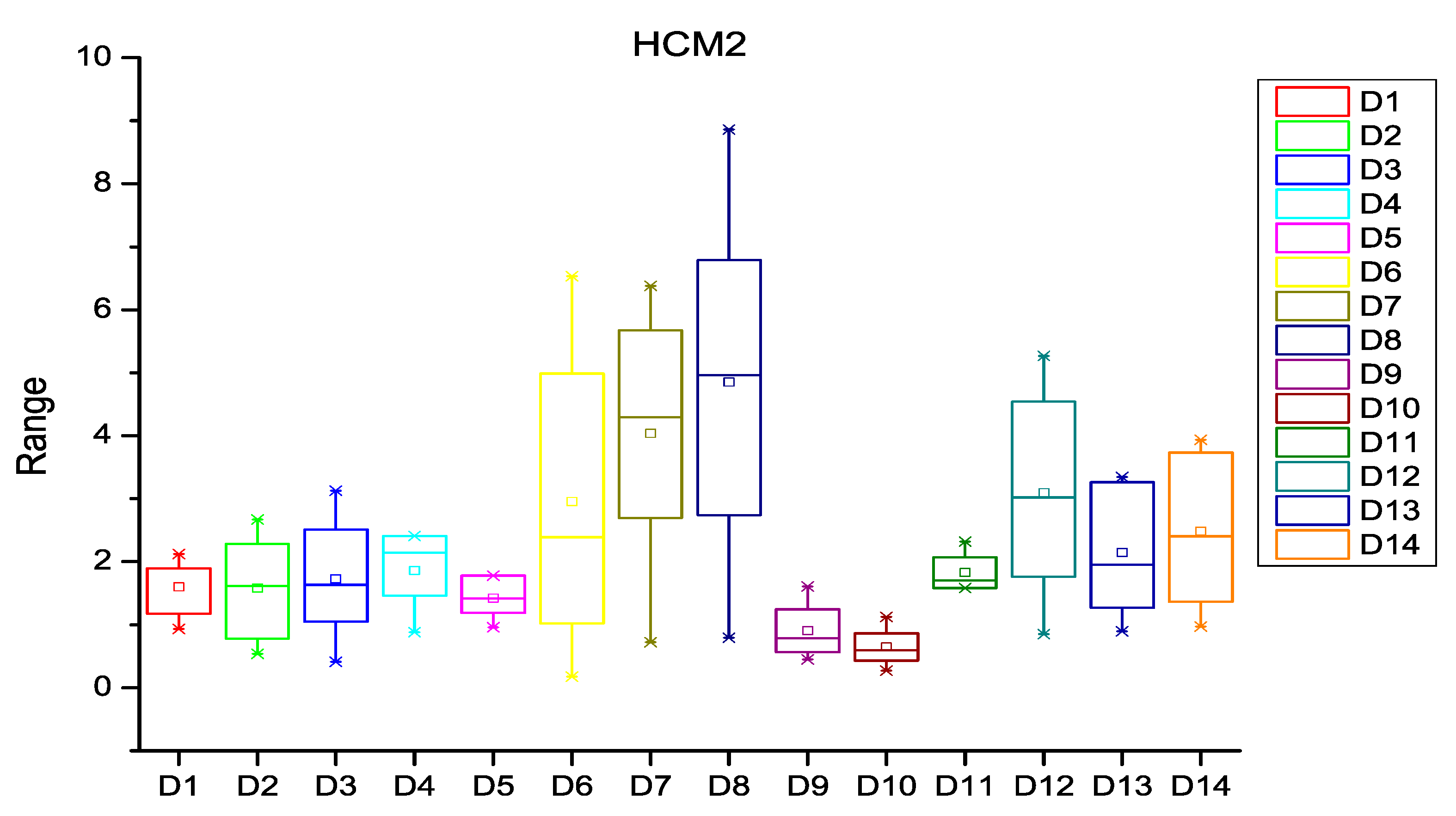 Entropy 20 00963 g004