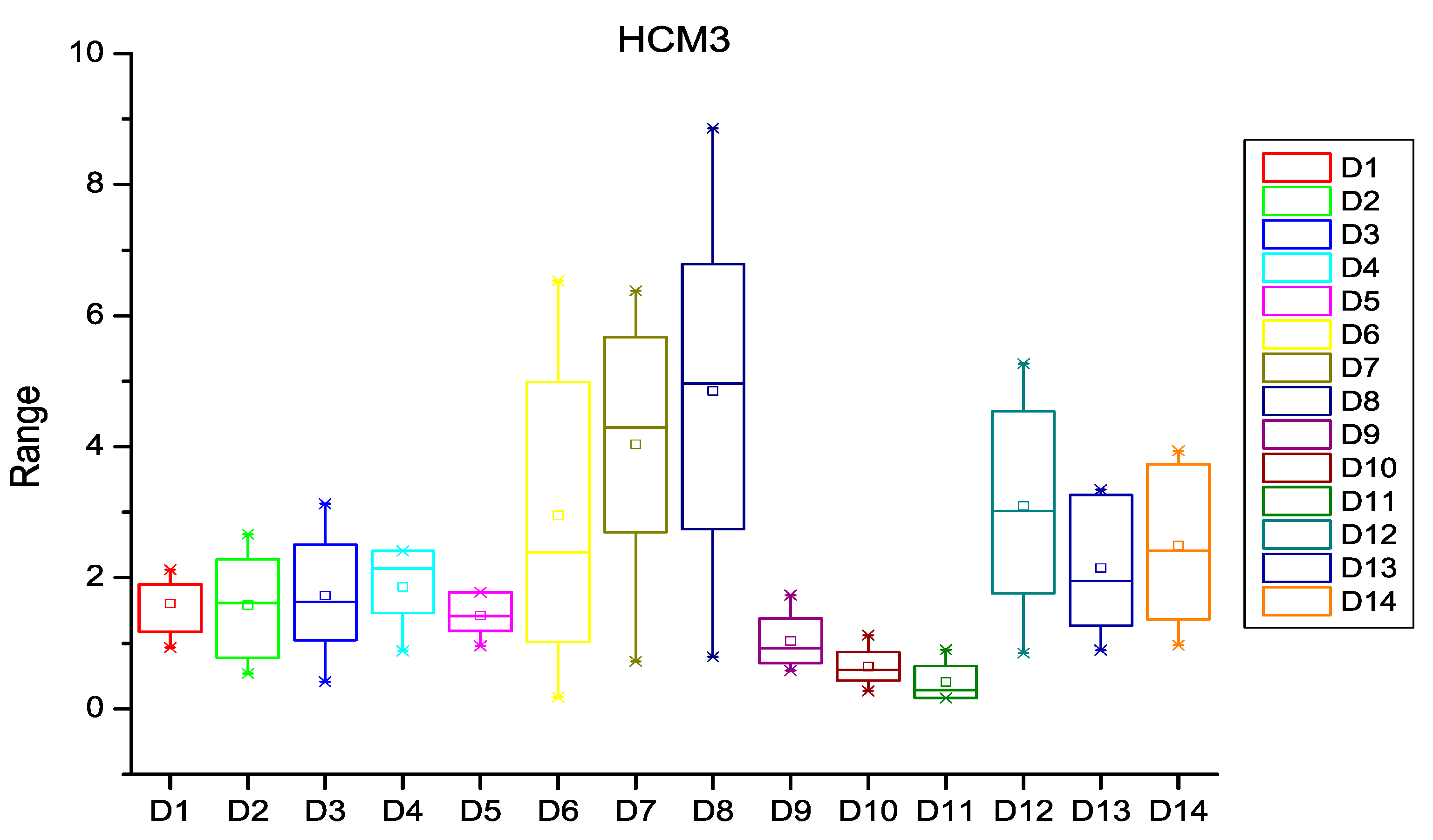 Entropy 20 00963 g005