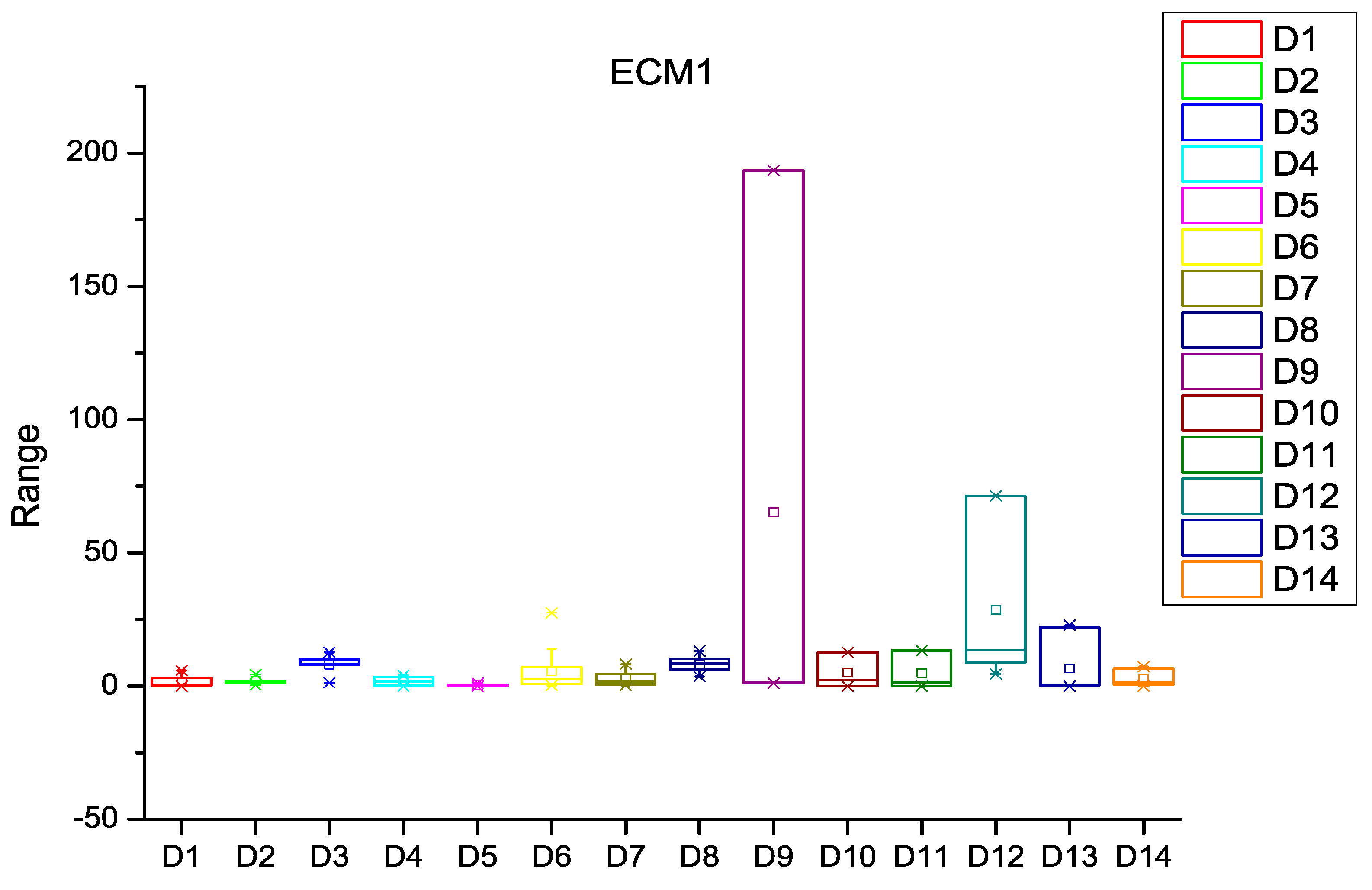 Entropy 20 00963 g006