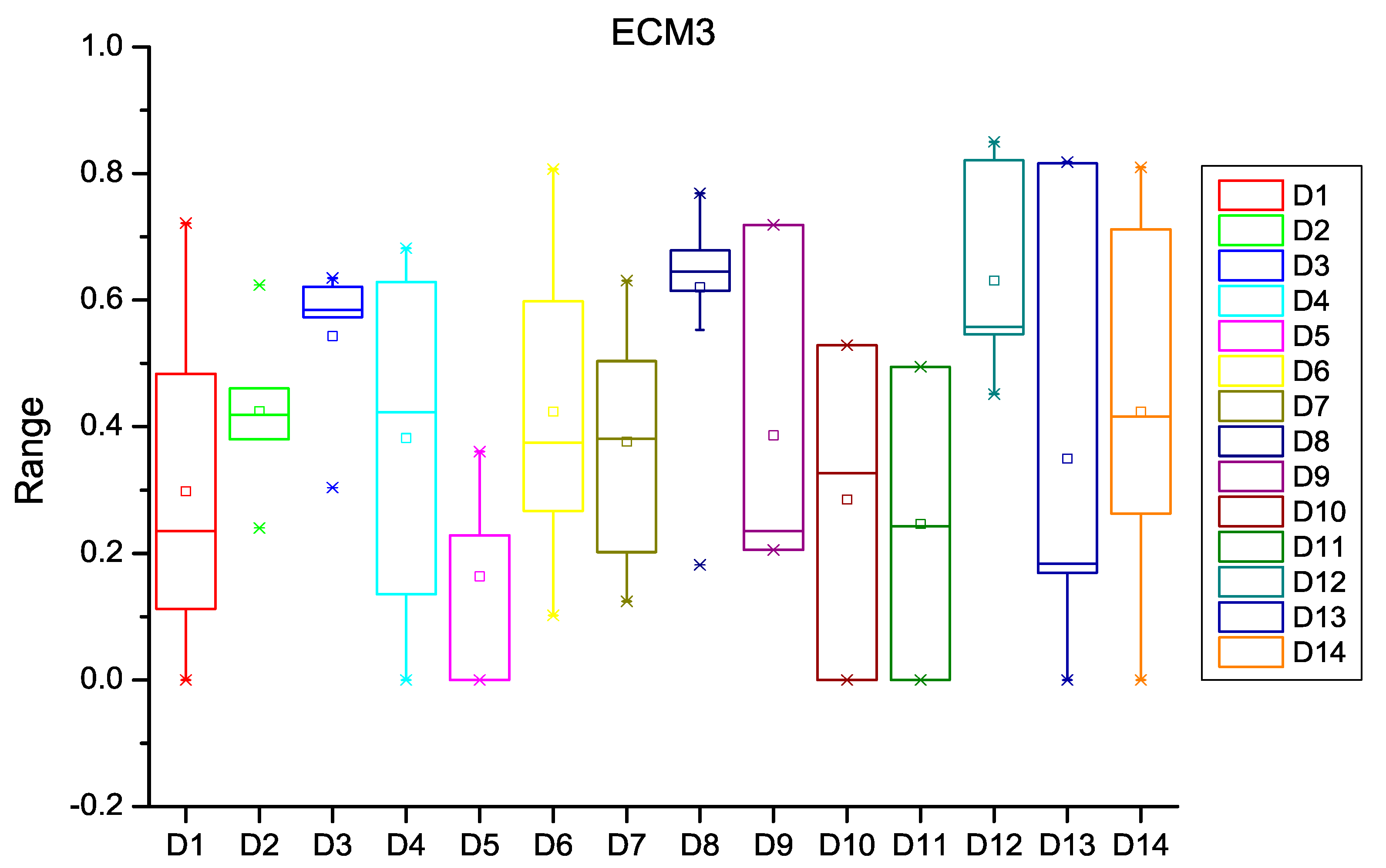 Entropy 20 00963 g008