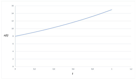 Entropy 20 00975 g0a1