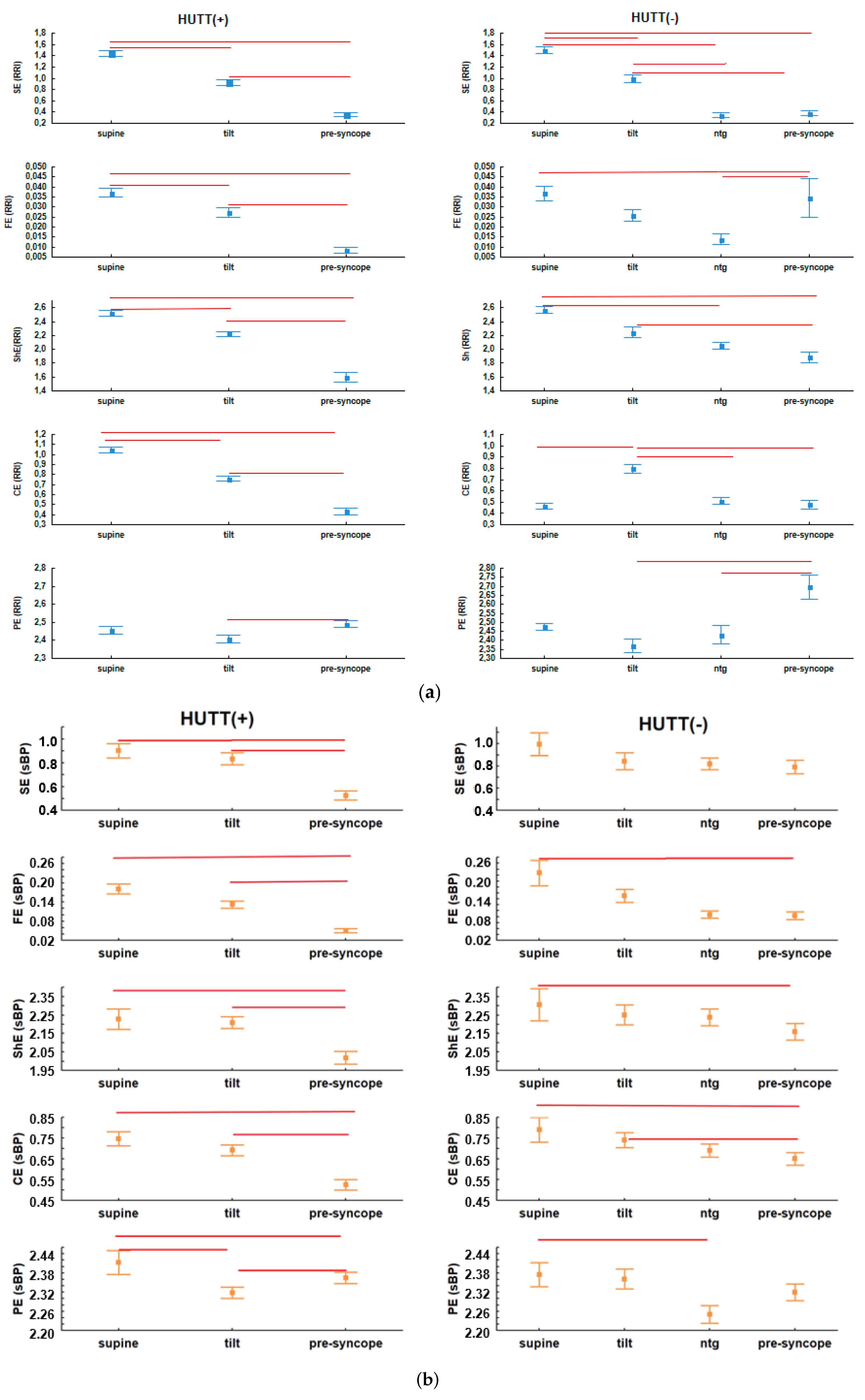 Entropy 20 00976 g002a Entropy 20 00976 g002a