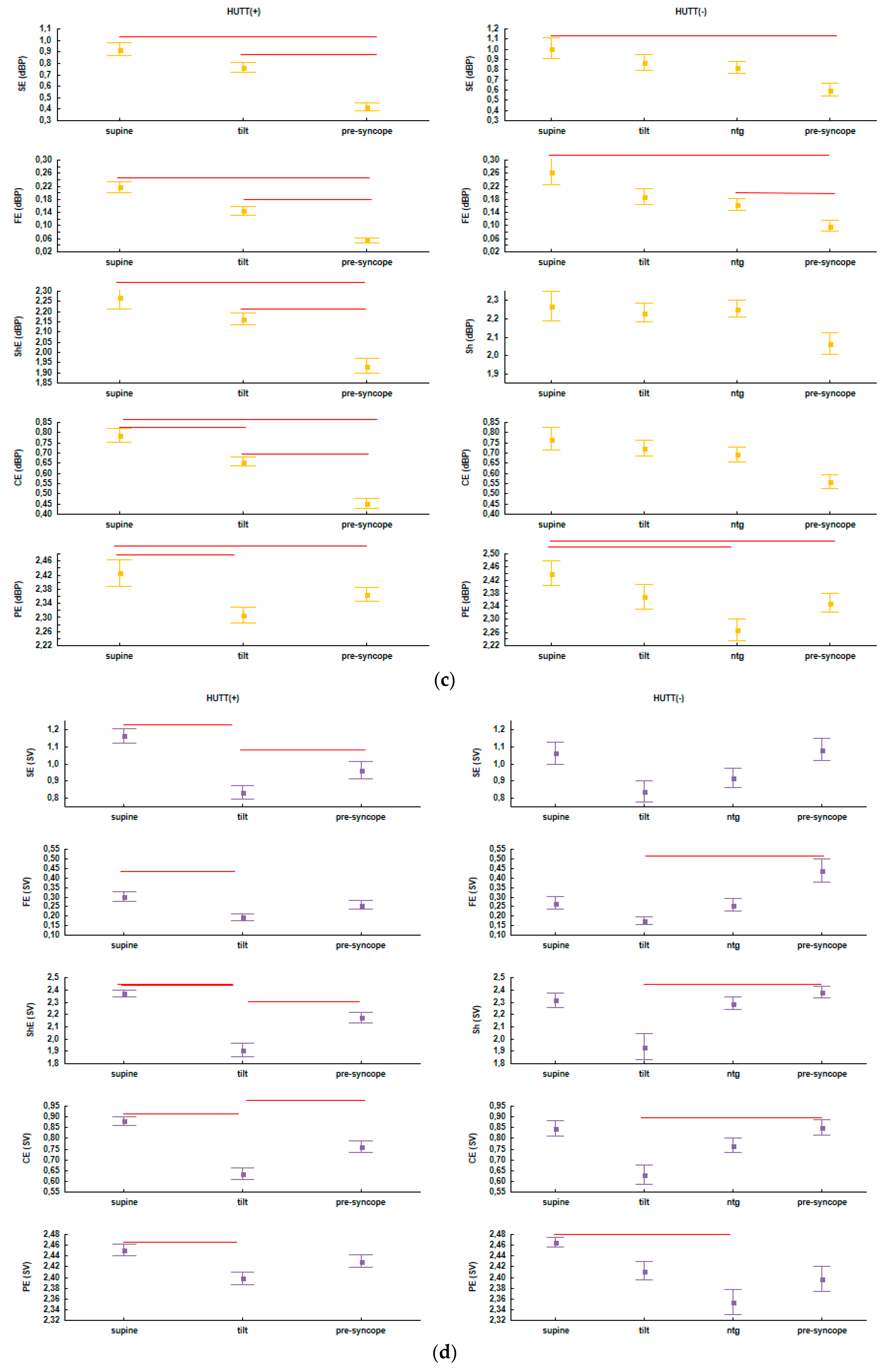 Entropy 20 00976 g002b Entropy 20 00976 g002b