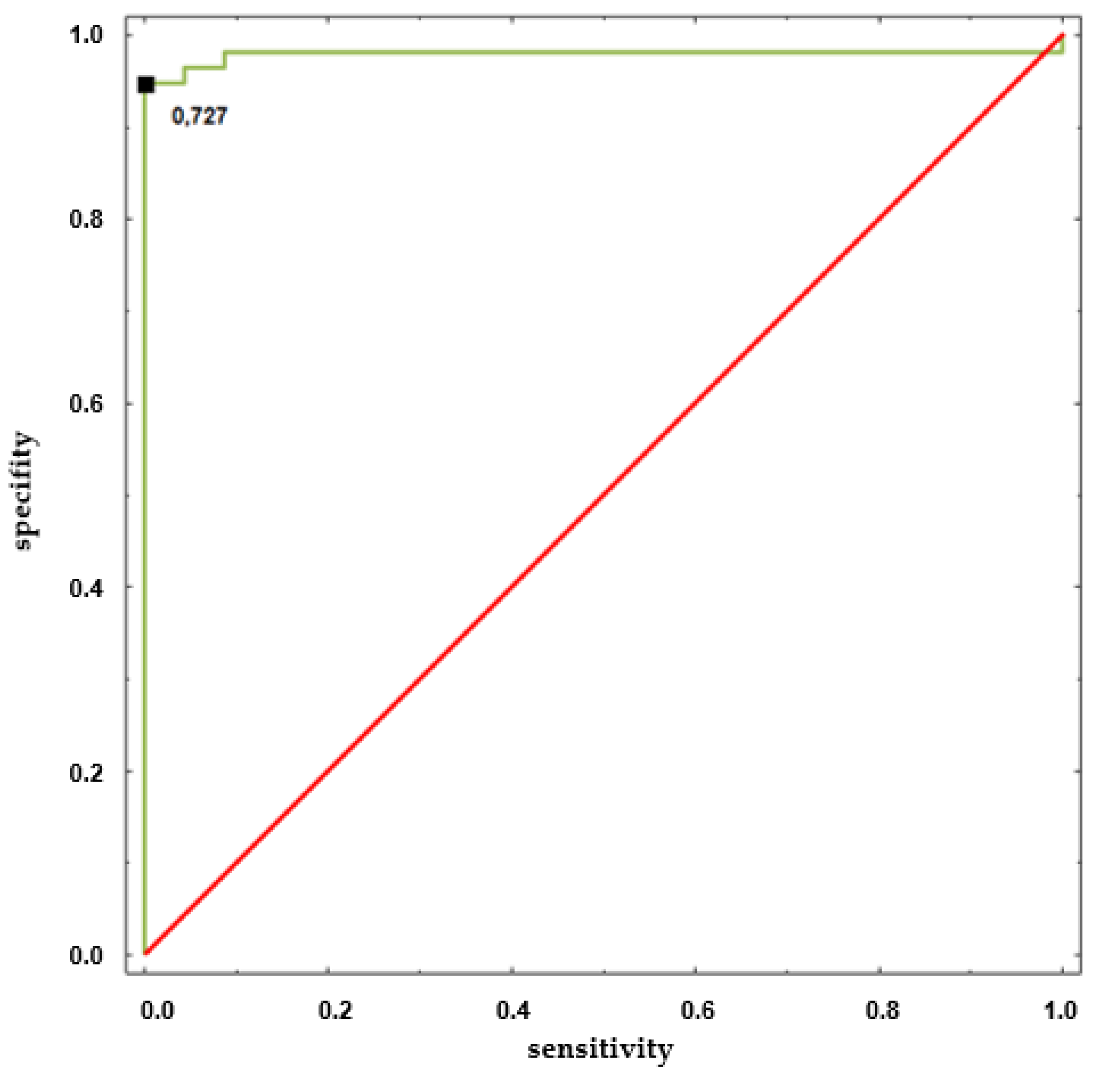 Entropy 20 00976 g003 Entropy 20 00976 g003