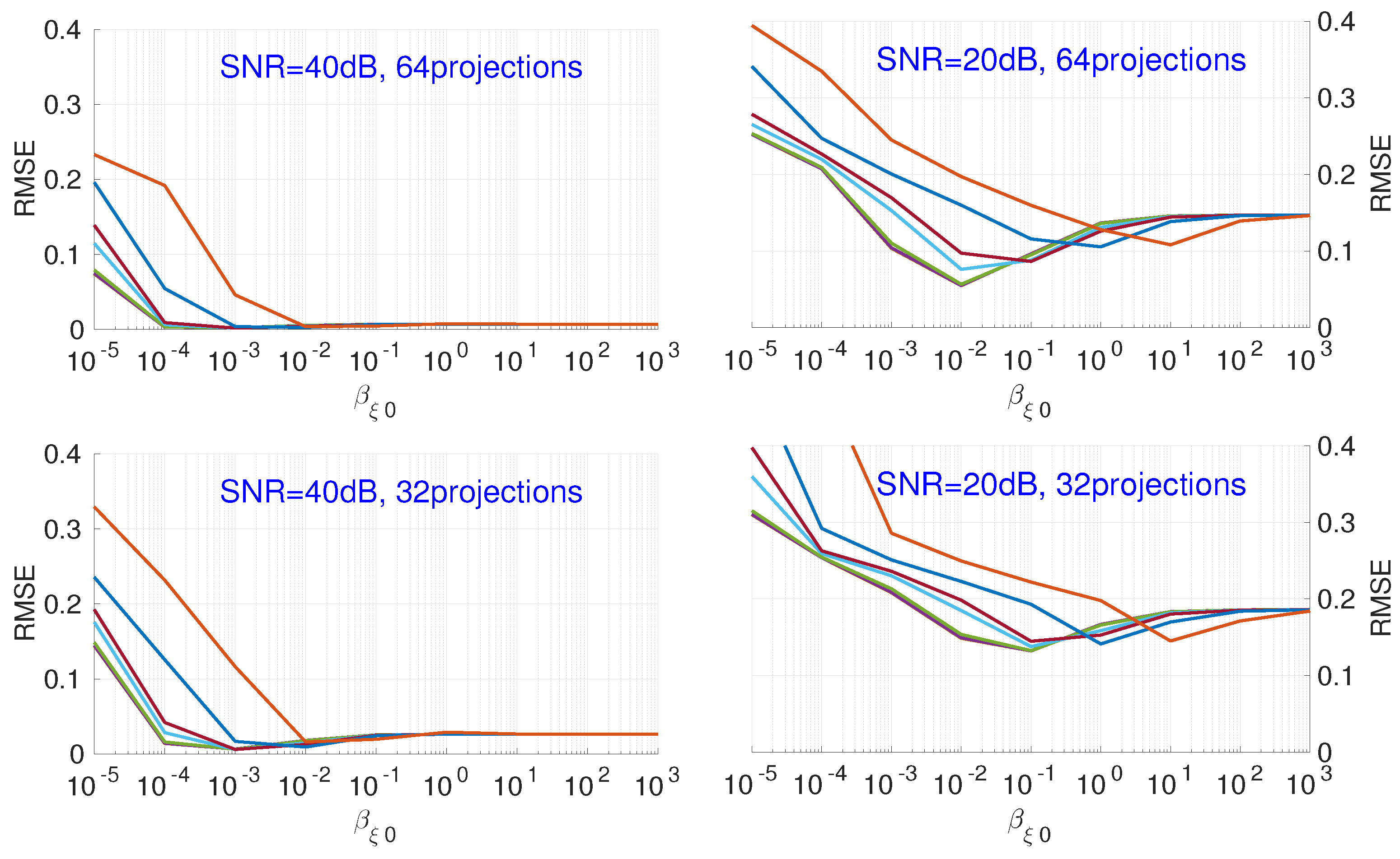Entropy 20 00977 g007