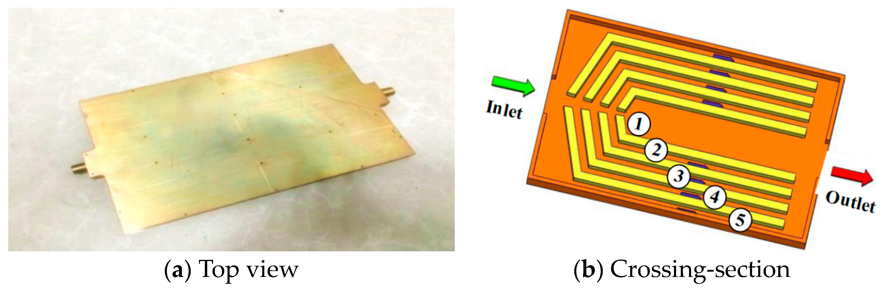 Entropy 20 00979 g003