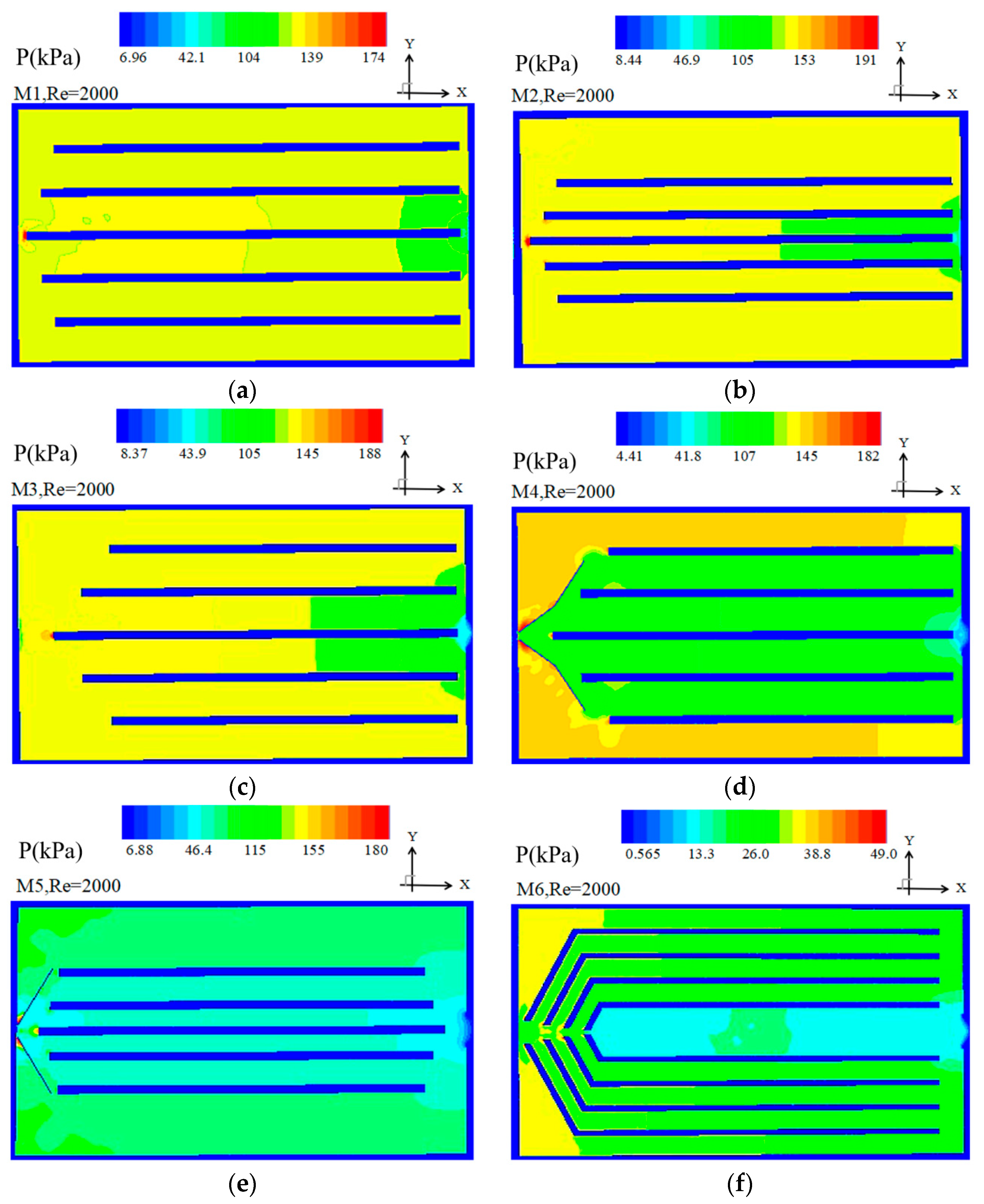 Entropy 20 00979 g006