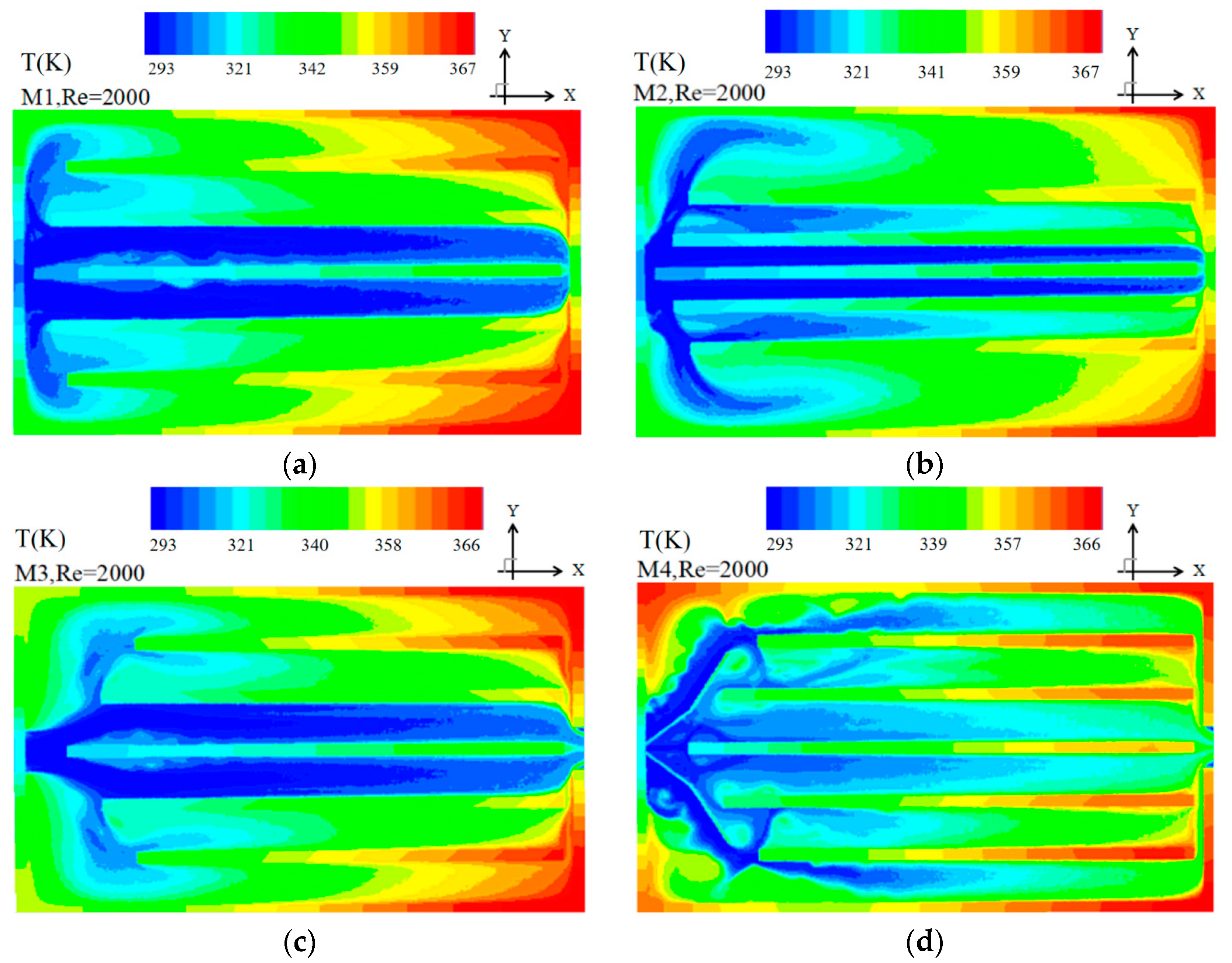 Entropy 20 00979 g007a