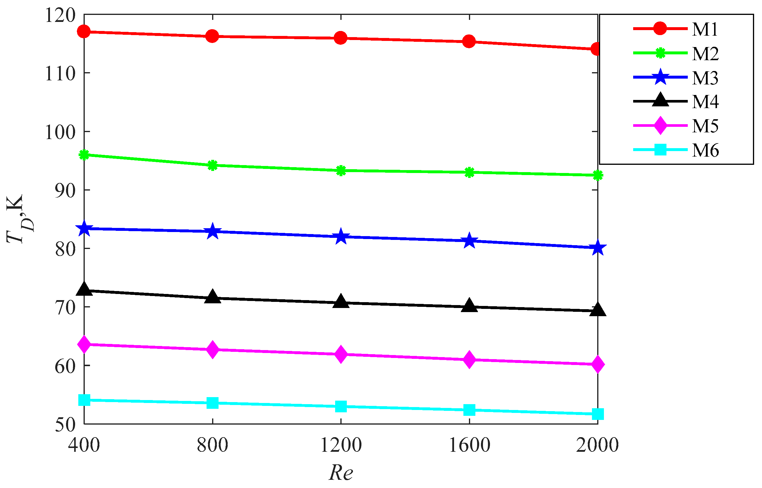 Entropy 20 00979 g010