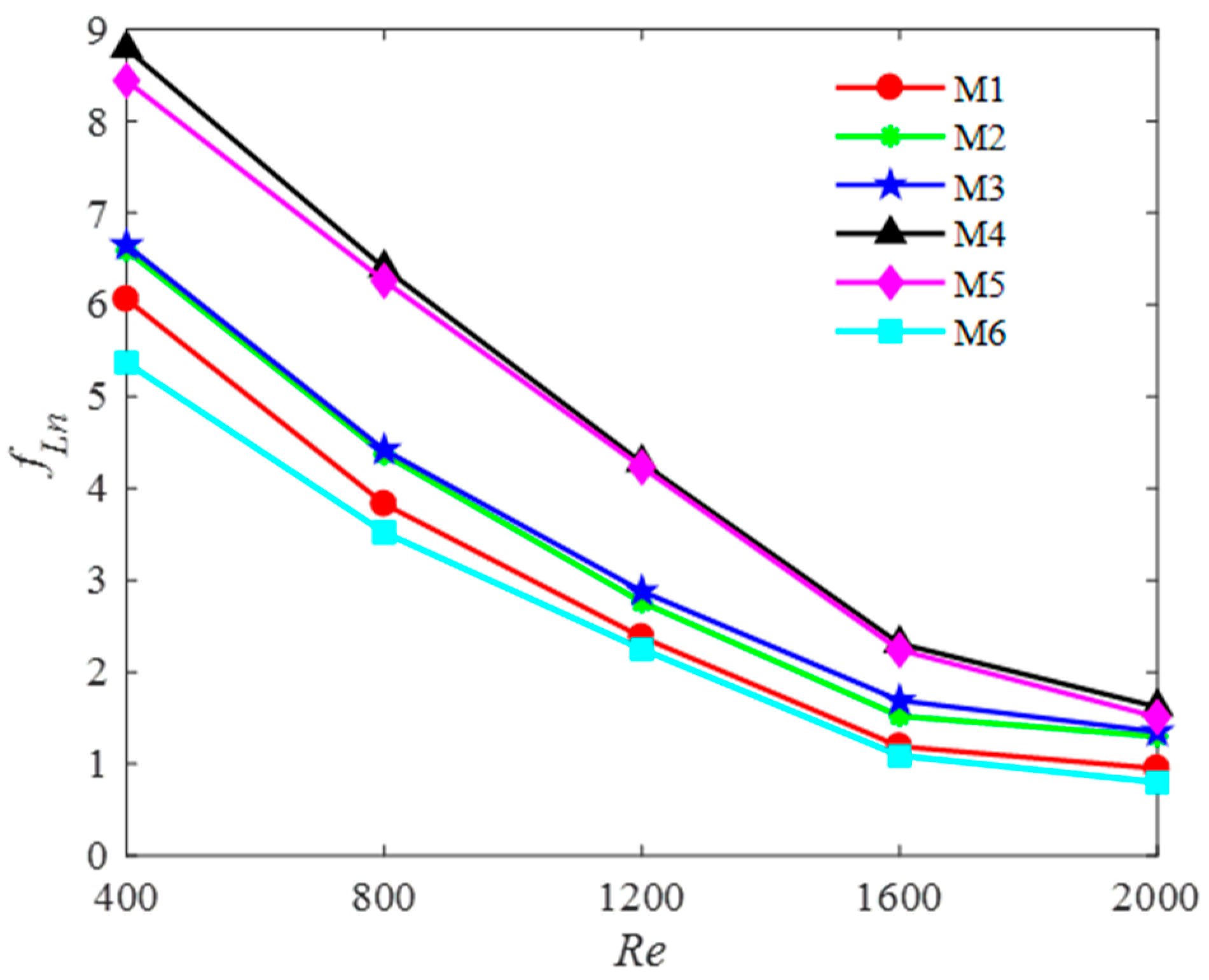 Entropy 20 00979 g012