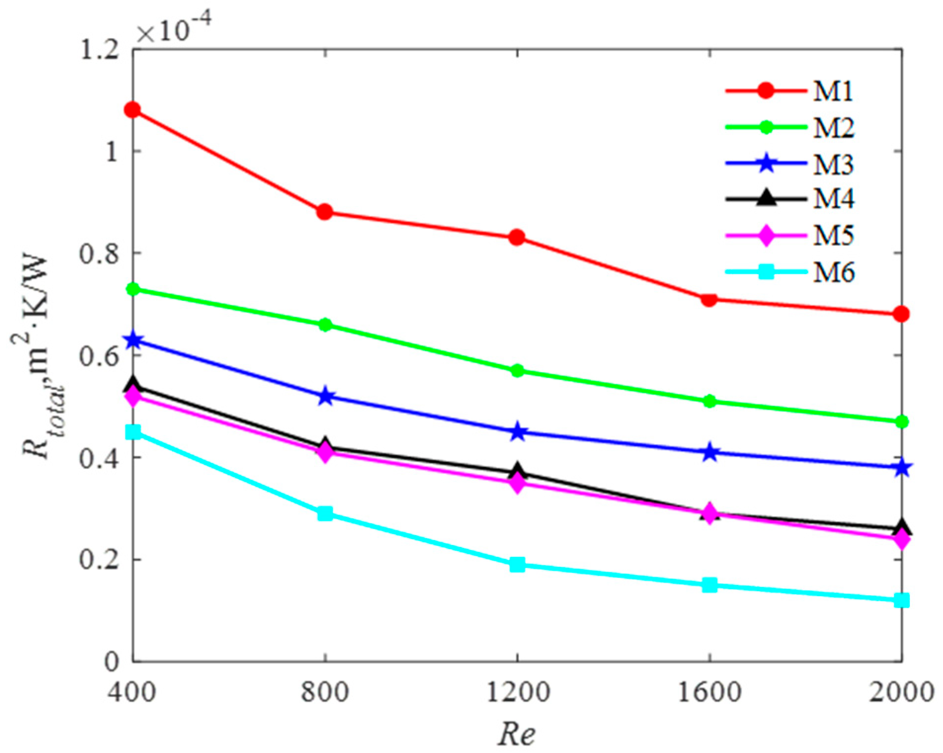 Entropy 20 00979 g014