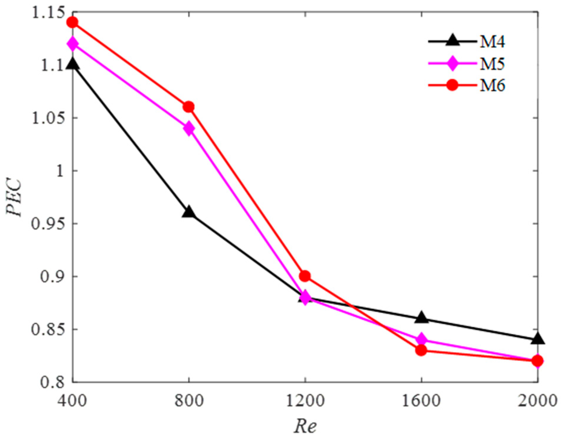 Entropy 20 00979 g015