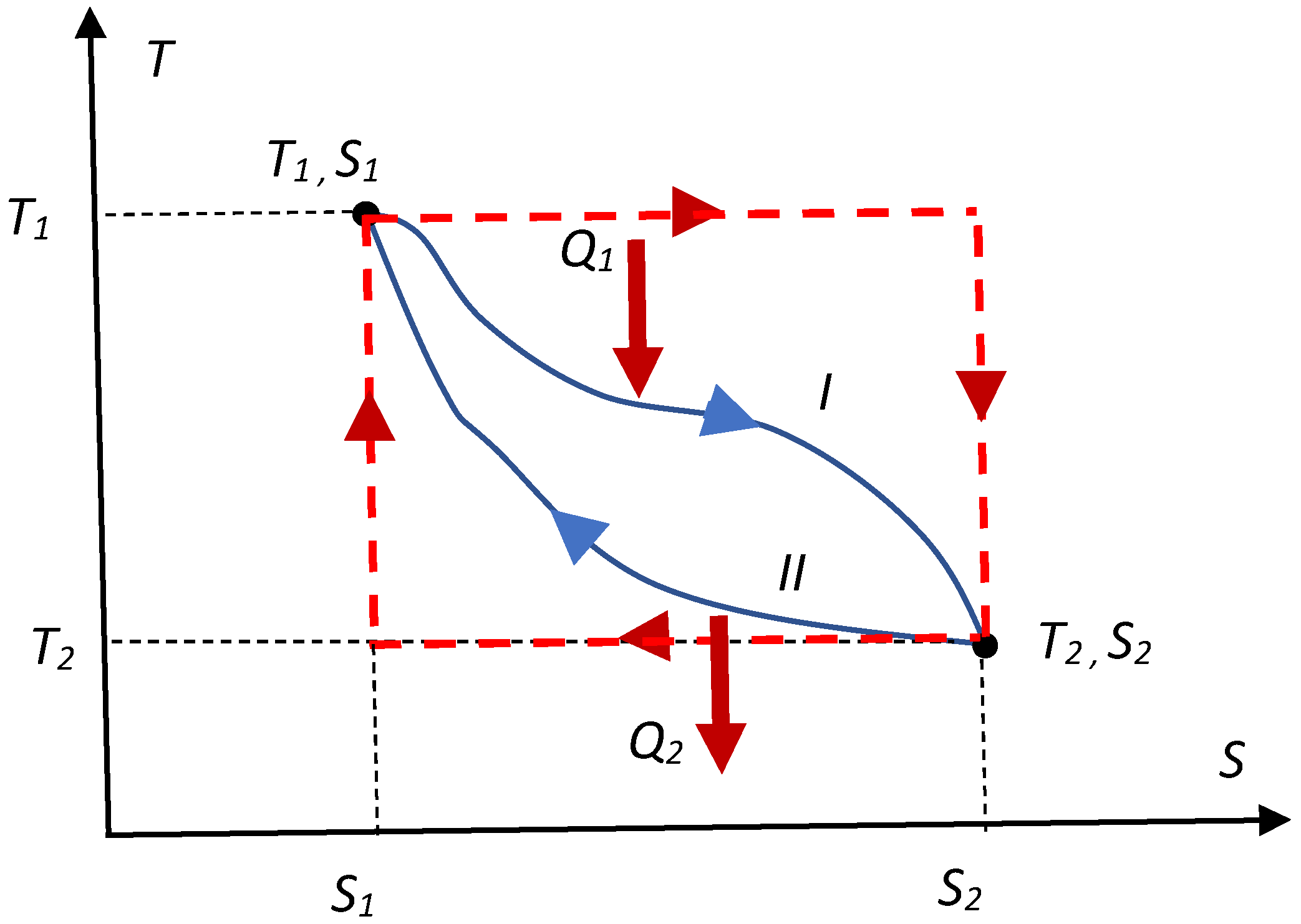 Entropy 20 00980 g001