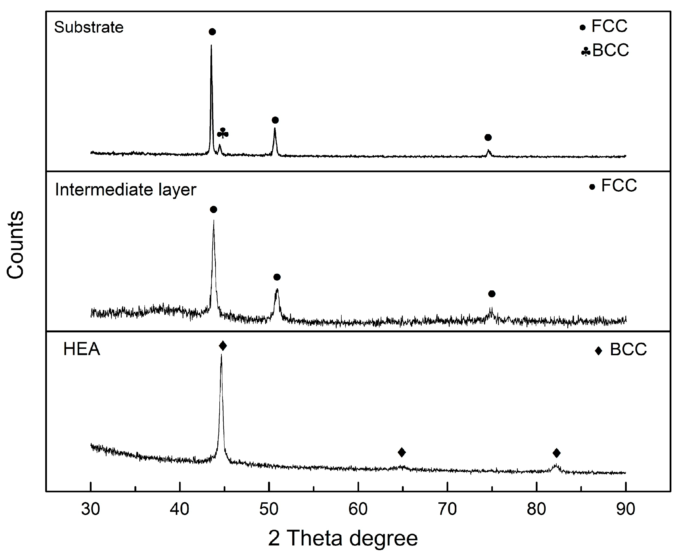 Entropy 21 00002 g008