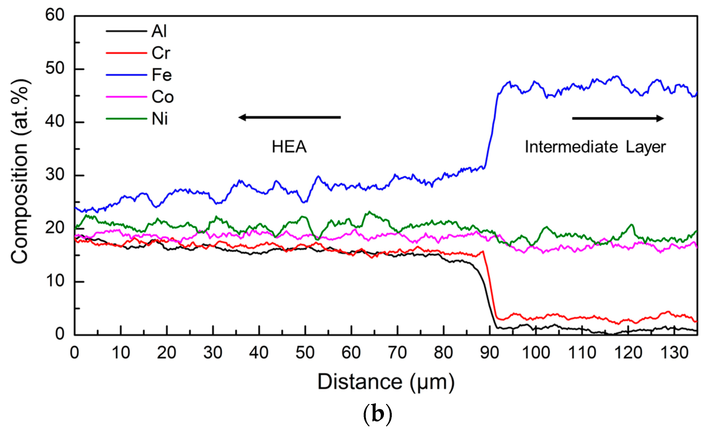 Entropy 21 00002 g009b
