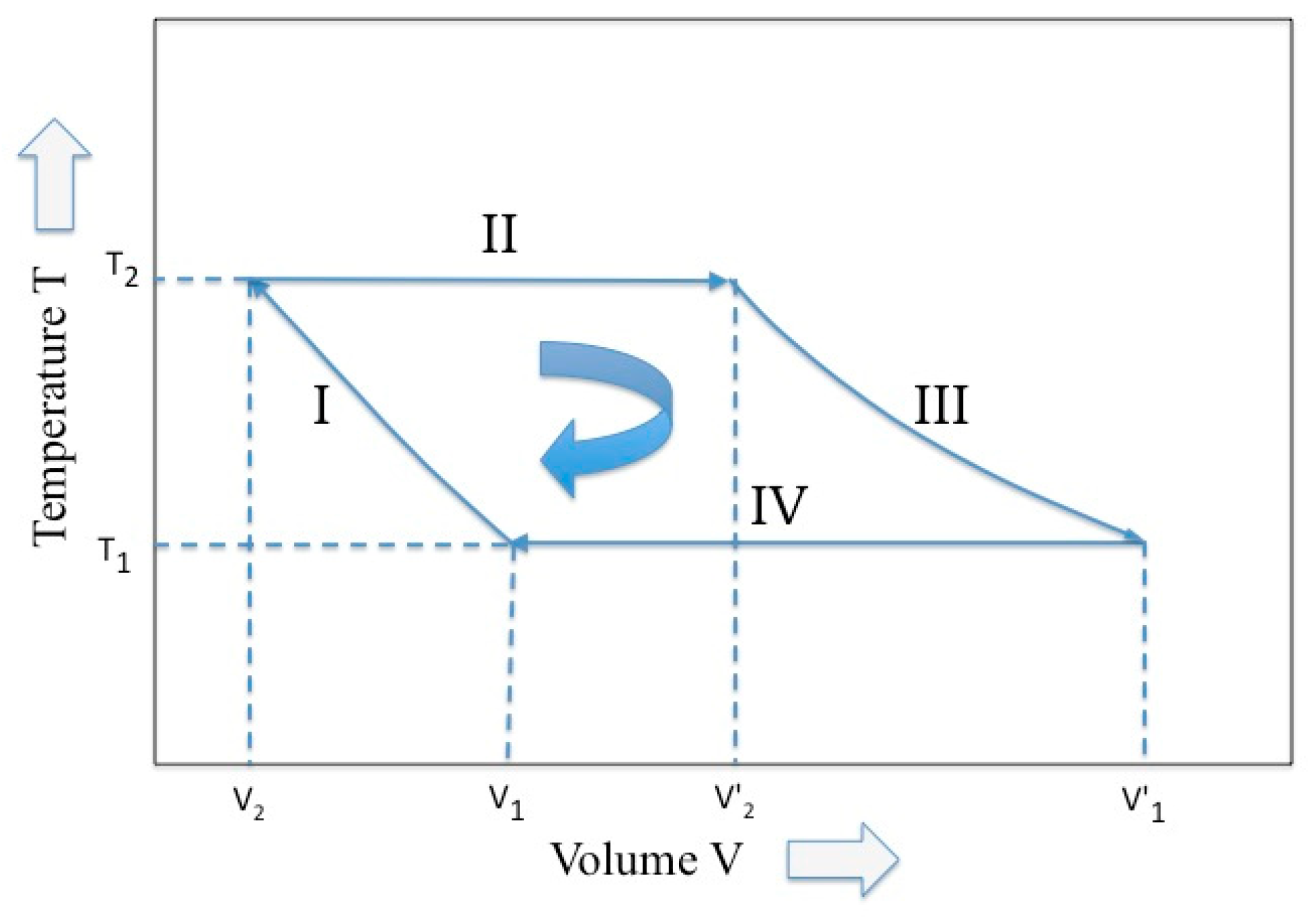 Entropy 21 00003 g001