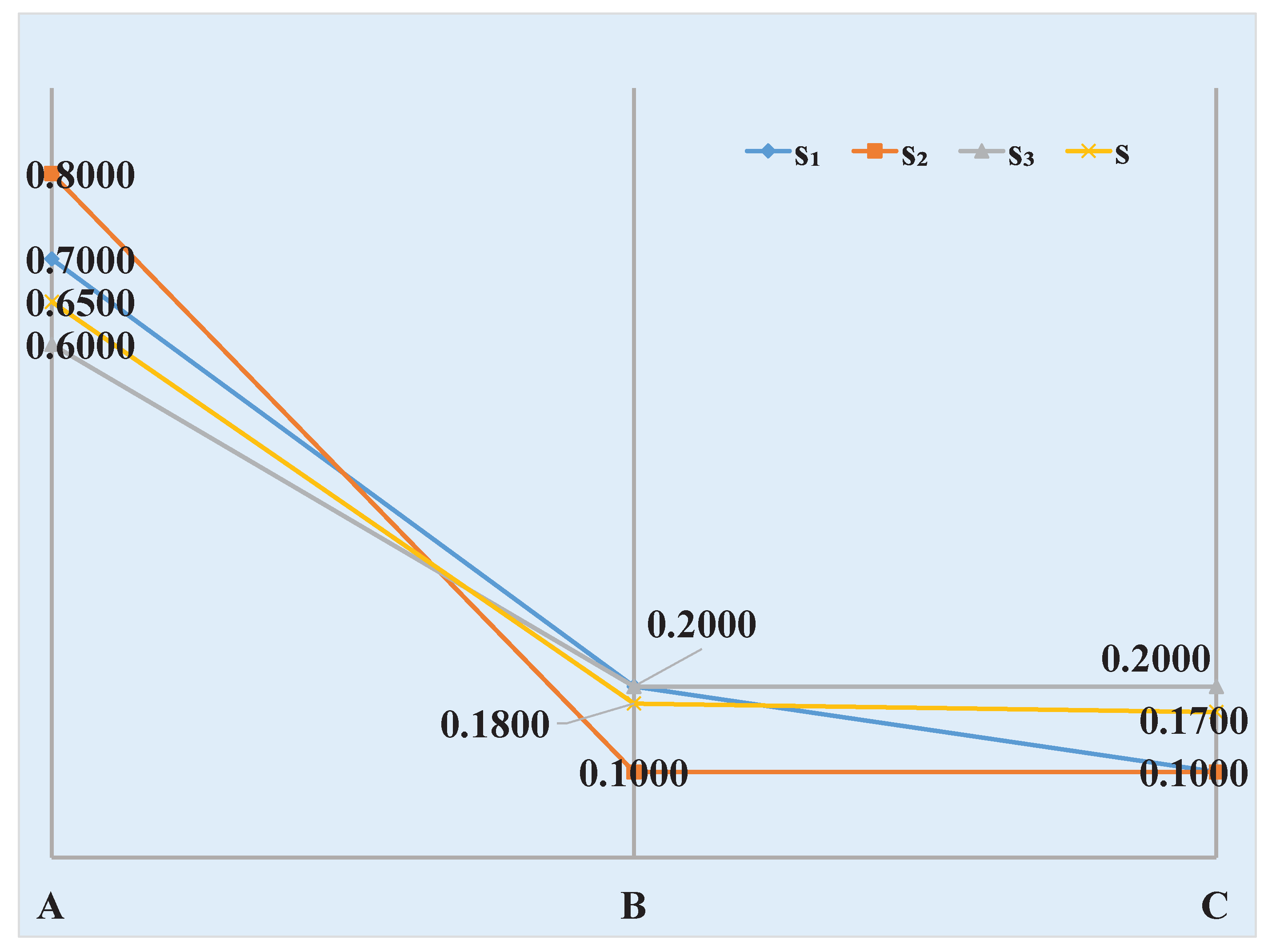 Entropy 21 00005 g002