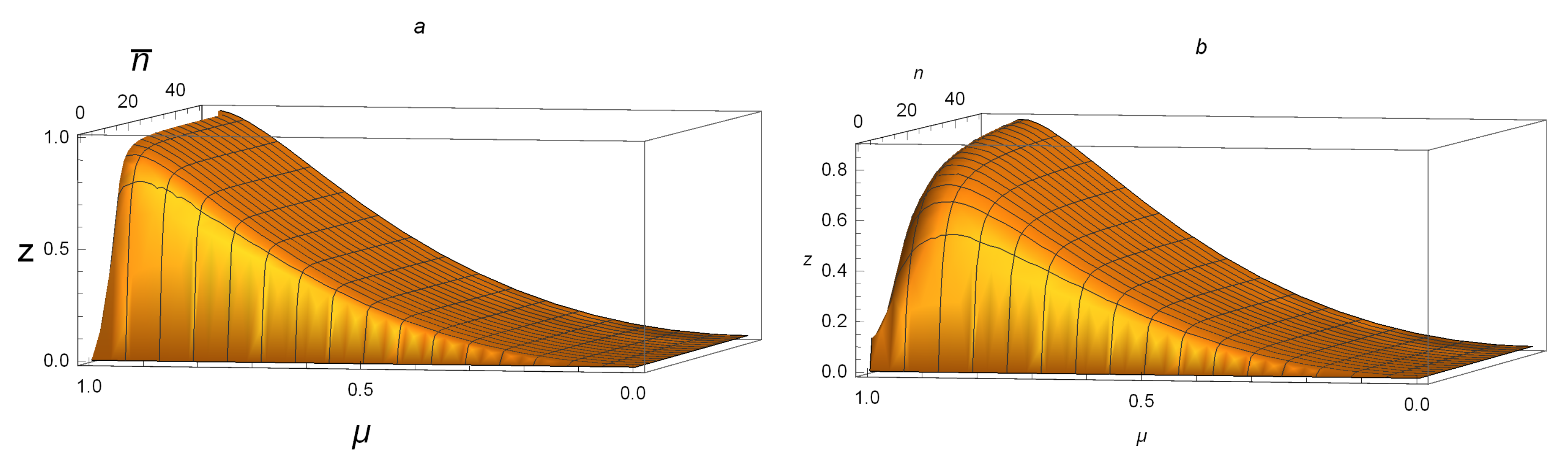 Entropy 21 00006 g002 Entropy 21 00006 g002
