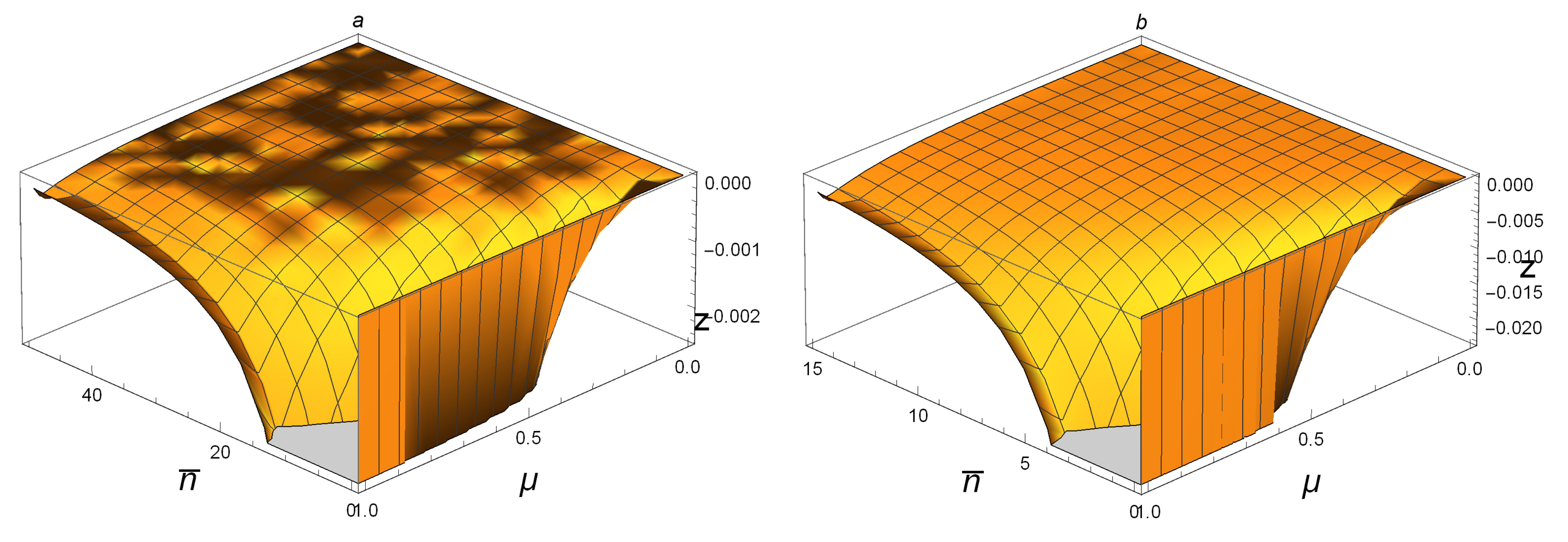 Entropy 21 00006 g003 Entropy 21 00006 g003