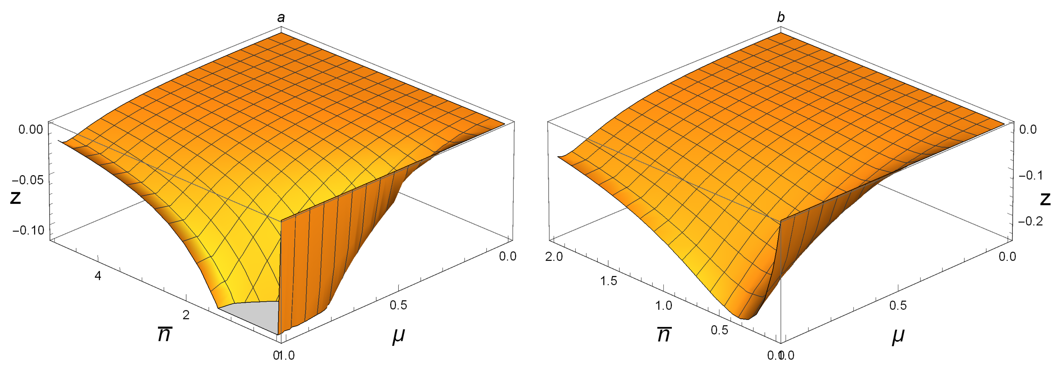 Entropy 21 00006 g004 Entropy 21 00006 g004