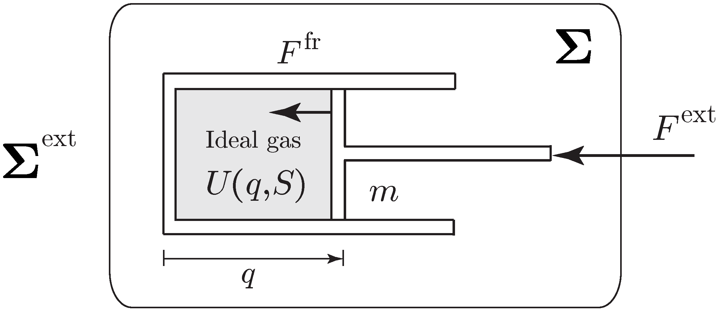 Entropy 21 00008 g001